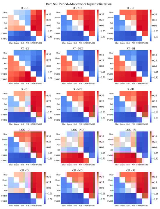 Remotesensing 17 01315 g0a4