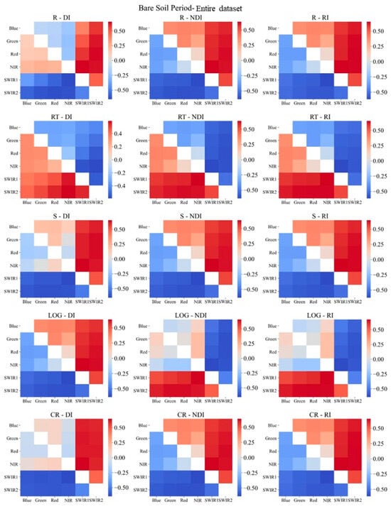 Remotesensing 17 01315 g0a5
