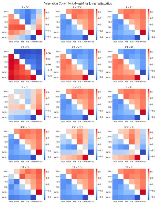 Remotesensing 17 01315 g0a6