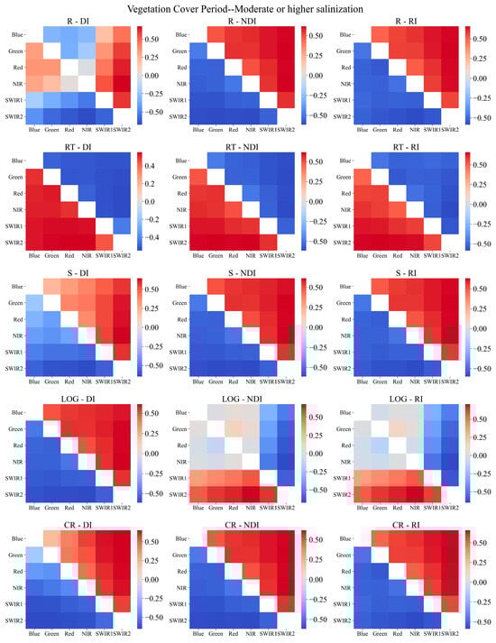 Remotesensing 17 01315 g0a7