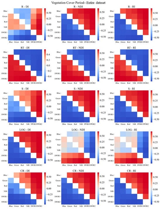 Remotesensing 17 01315 g0a8