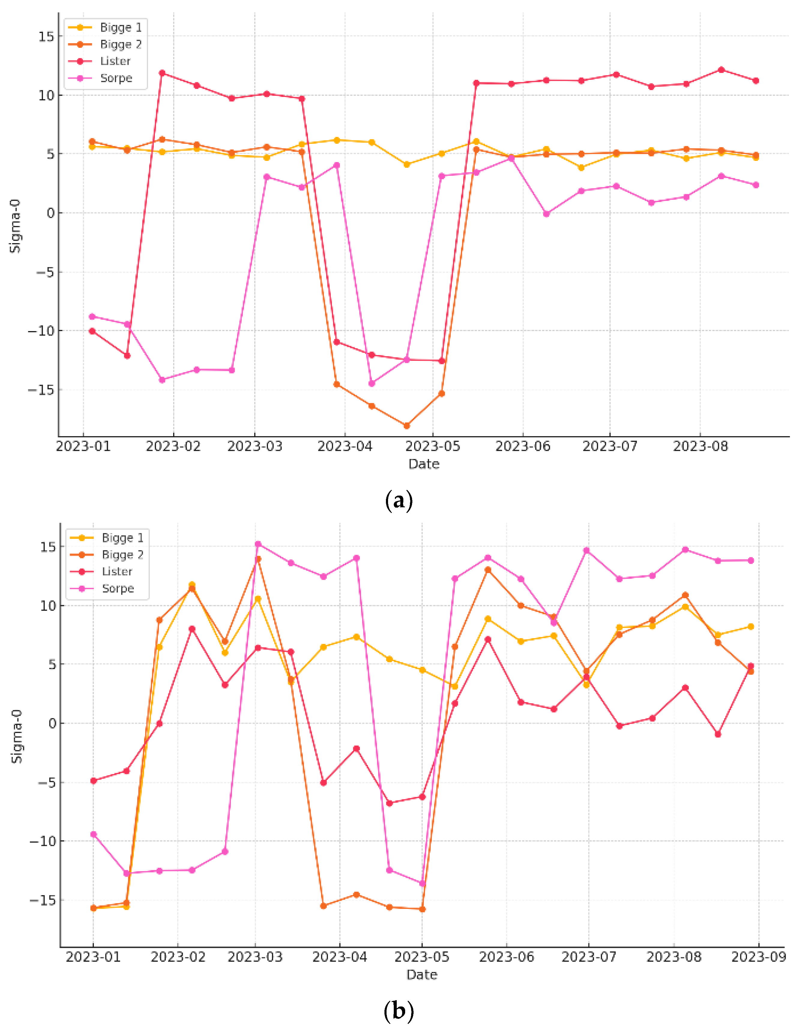 Remotesensing 17 01318 g009