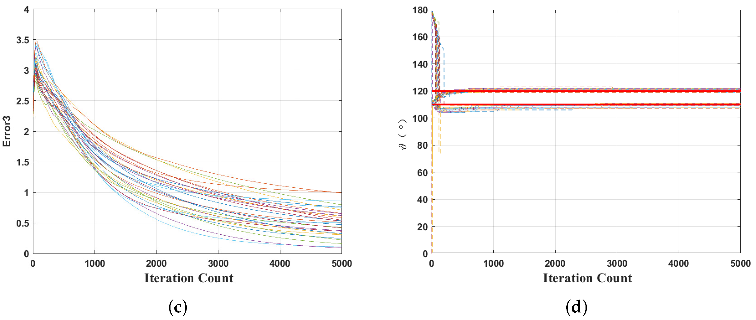 Remotesensing 17 01319 g009b