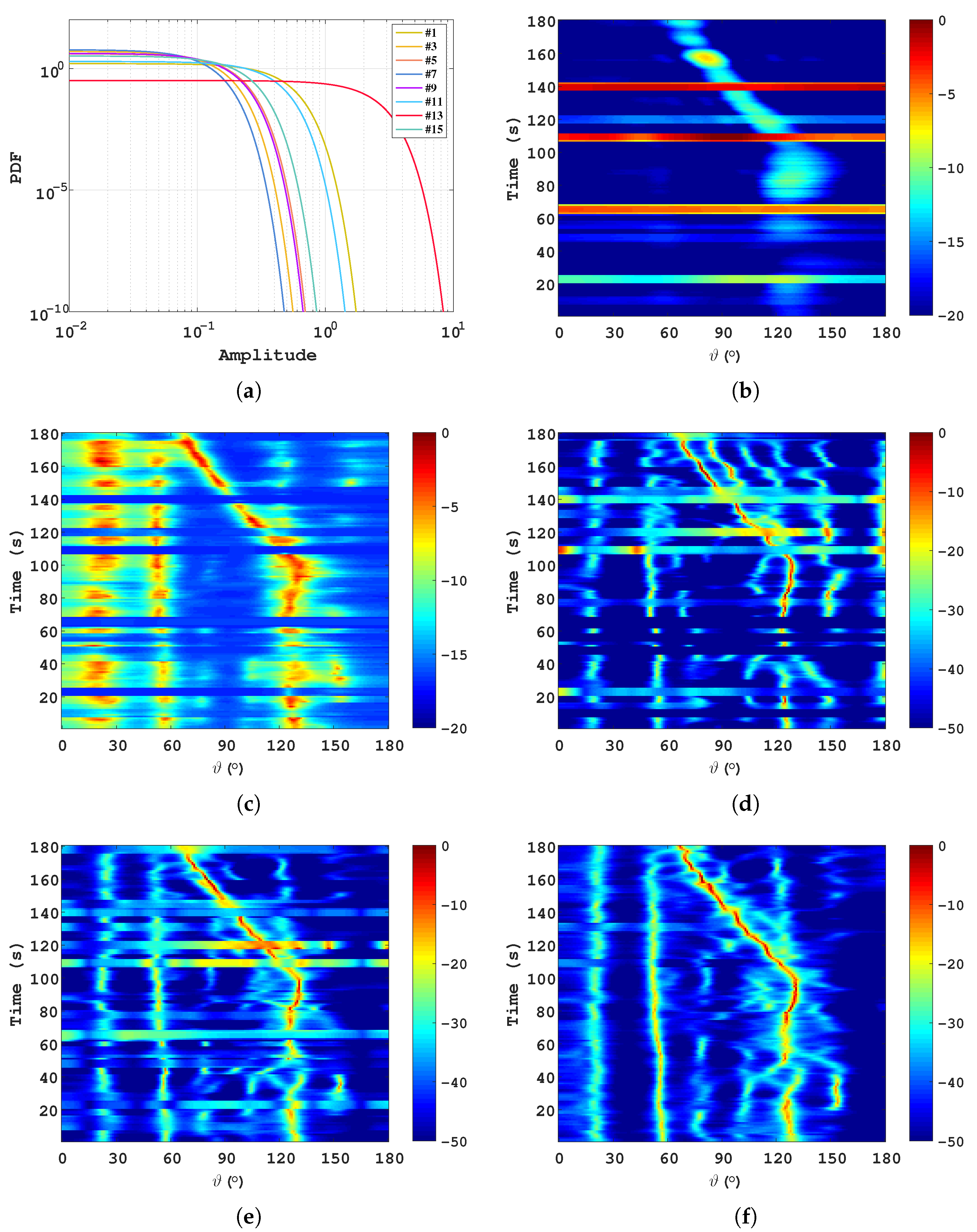 Remotesensing 17 01319 g012