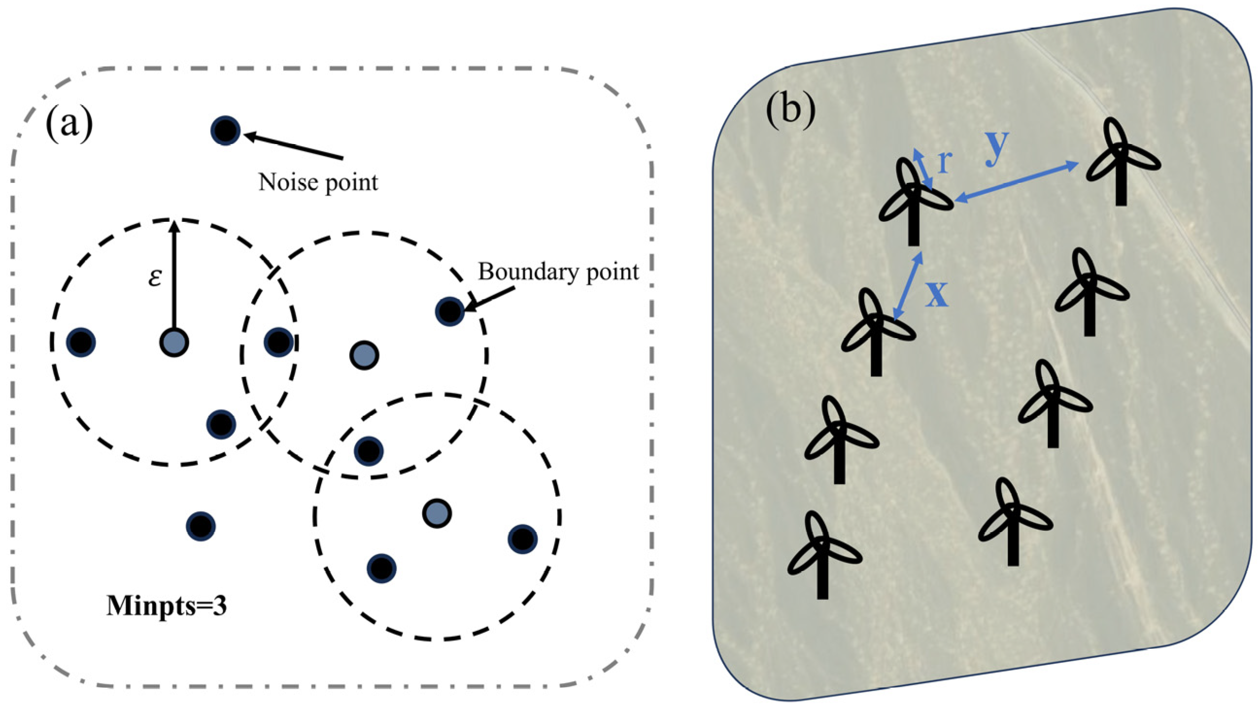 Remotesensing 17 01322 g002
