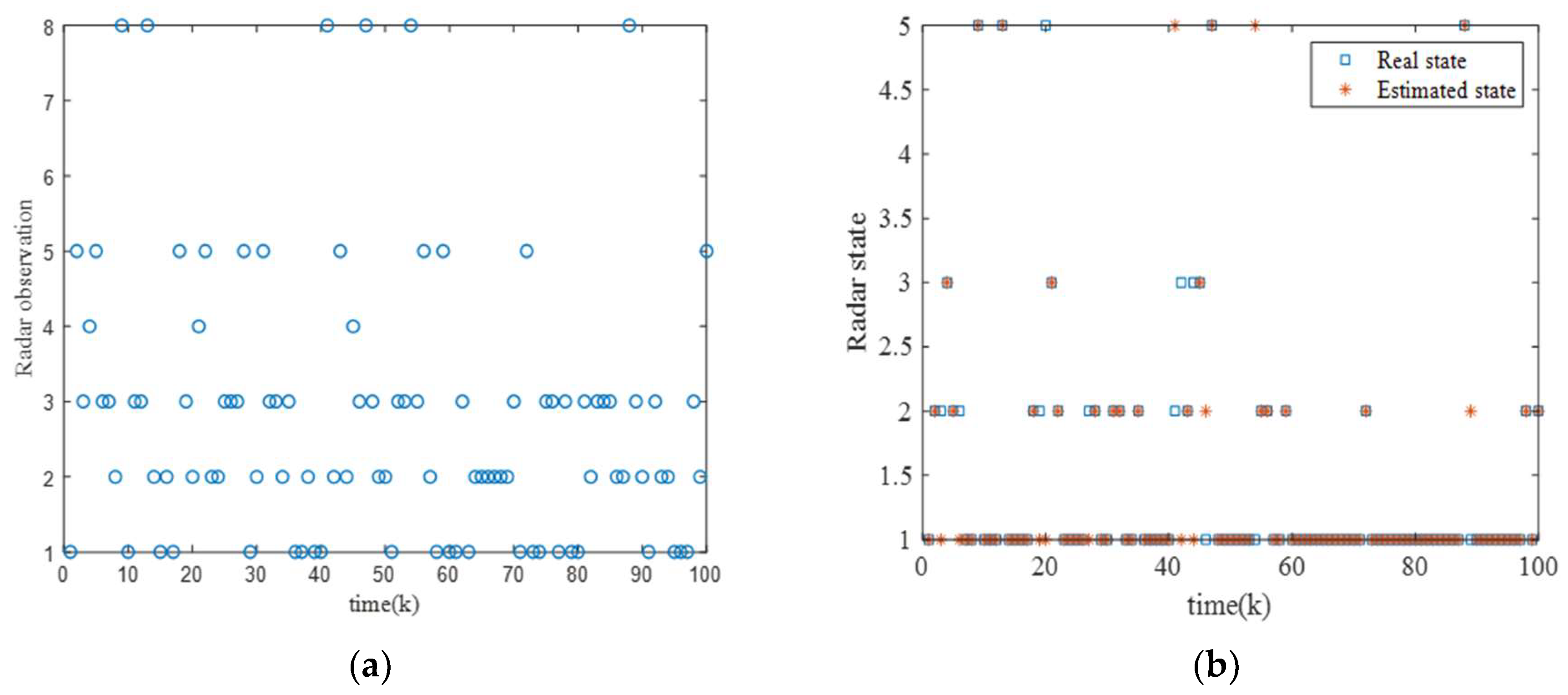 Remotesensing 17 01325 g007