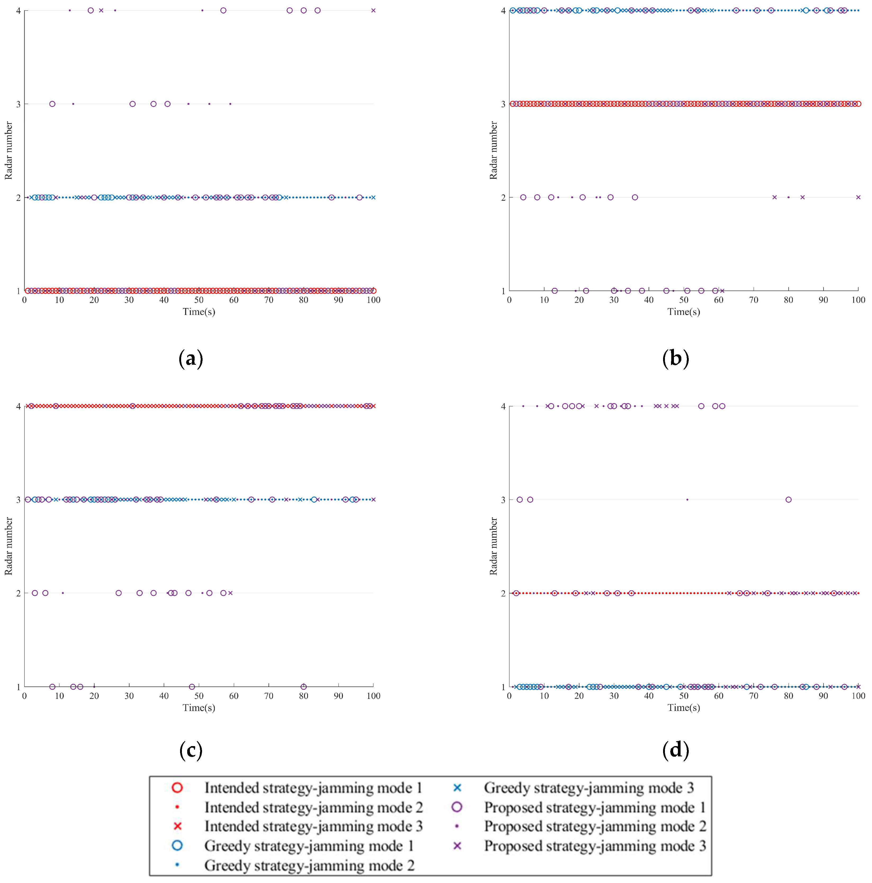 Remotesensing 17 01325 g008