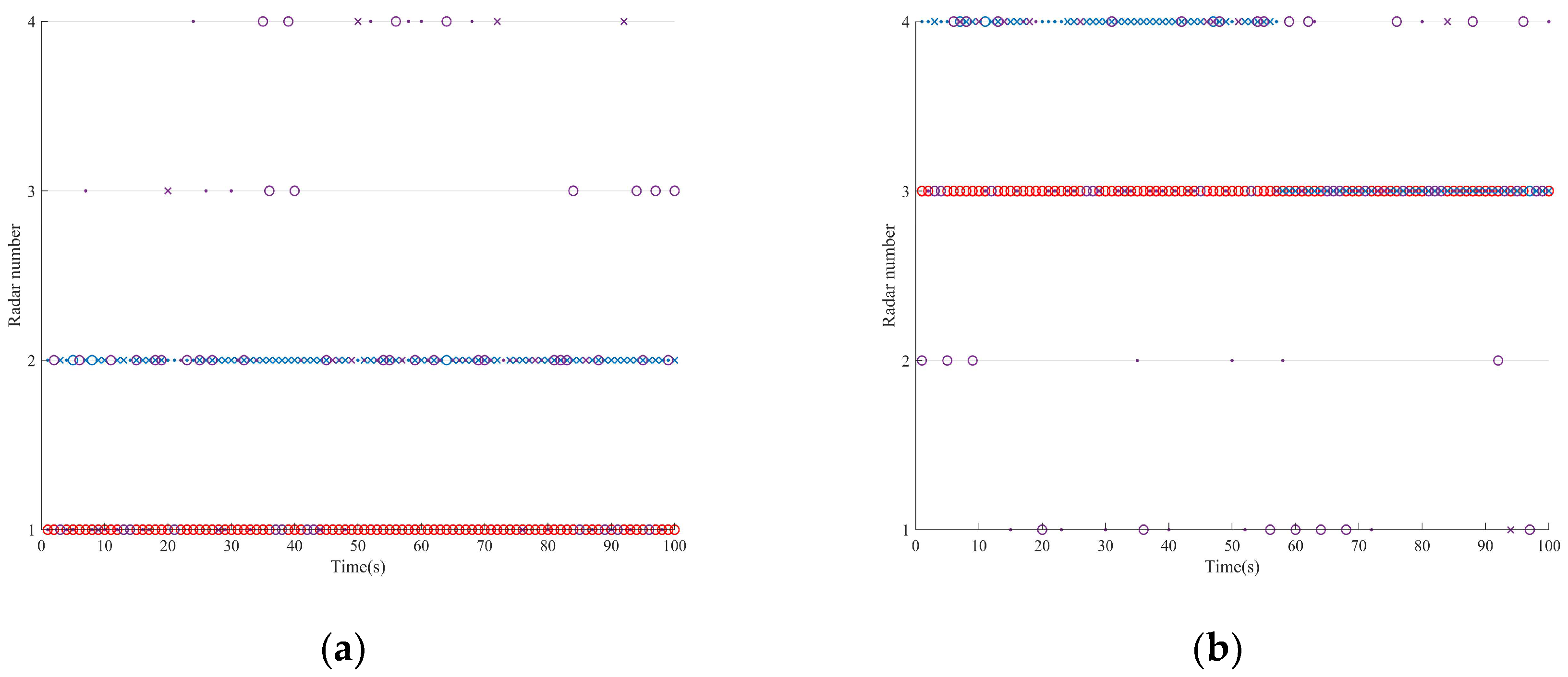 Remotesensing 17 01325 g010a