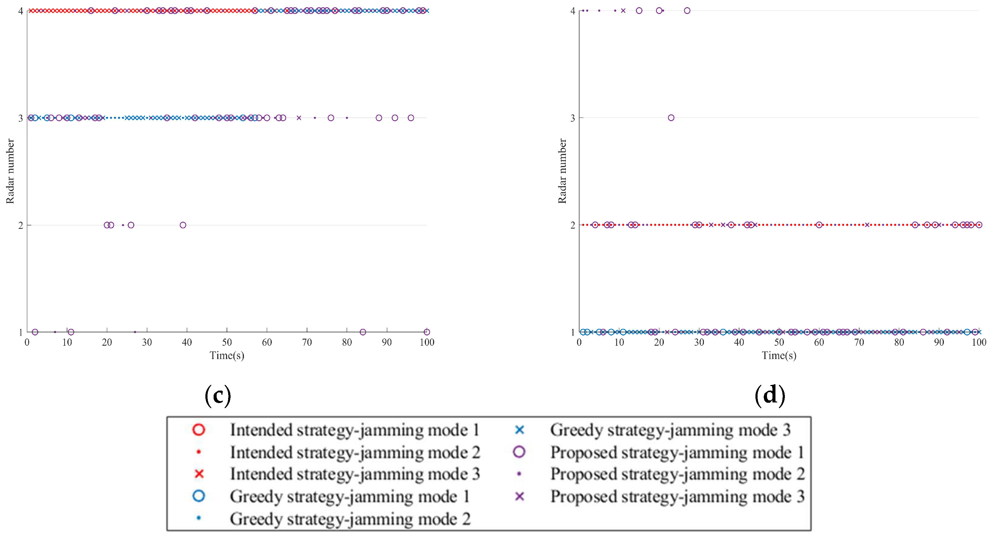 Remotesensing 17 01325 g010b