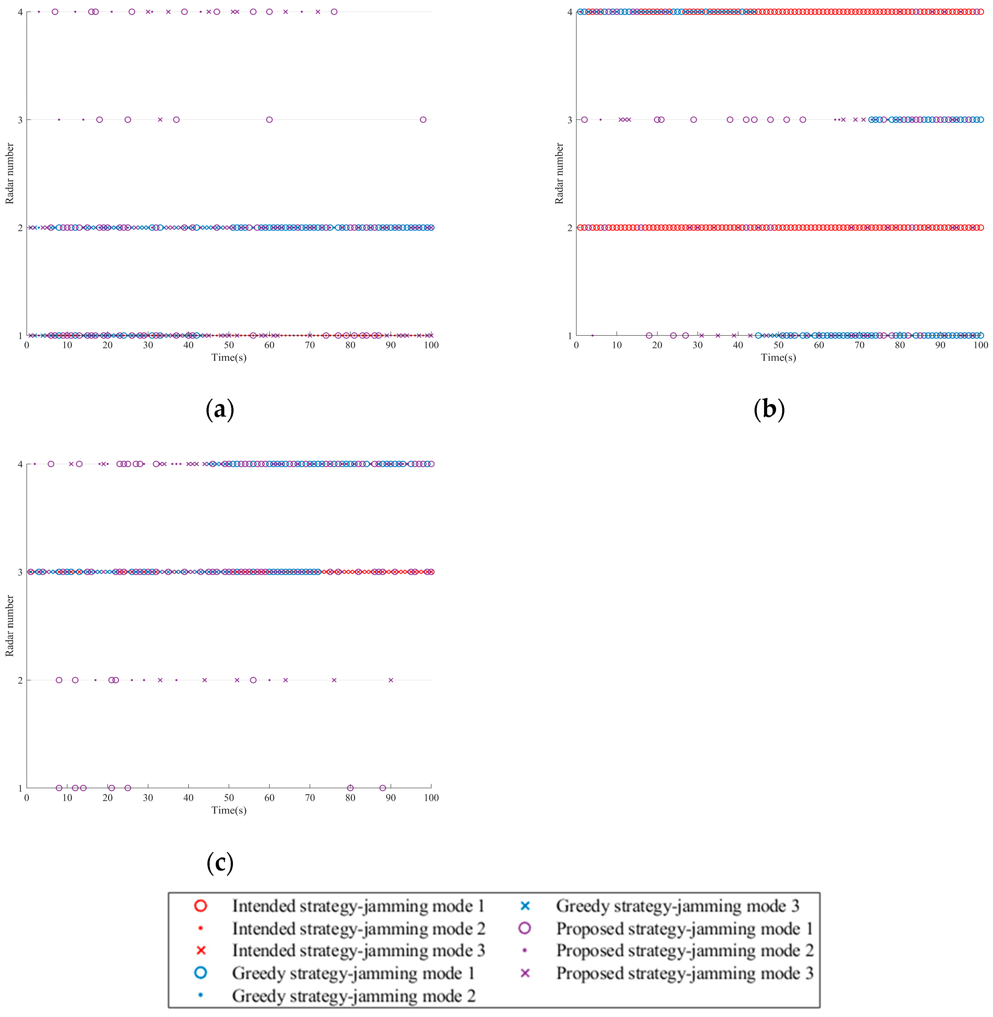 Remotesensing 17 01325 g012
