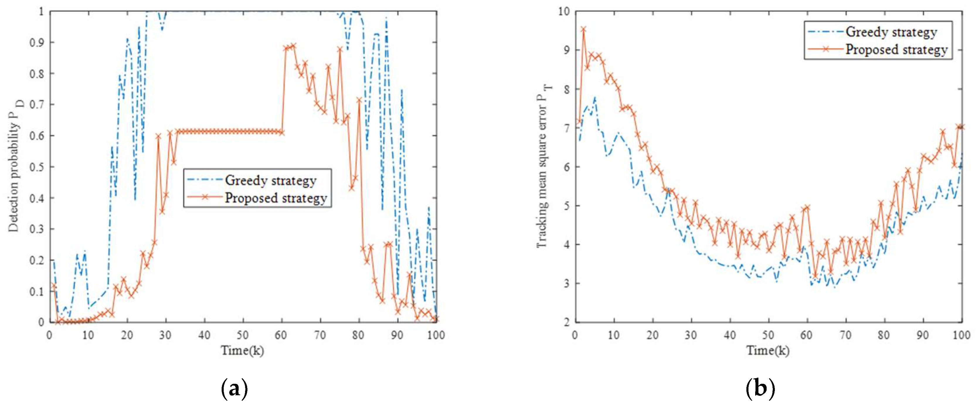 Remotesensing 17 01325 g015