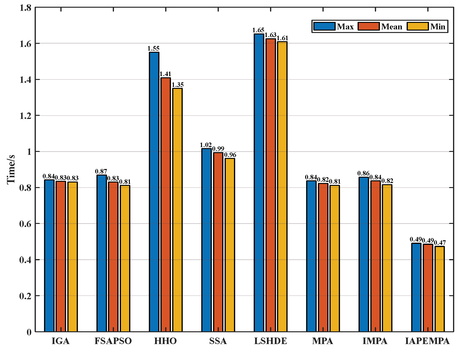 Remotesensing 17 01325 g017