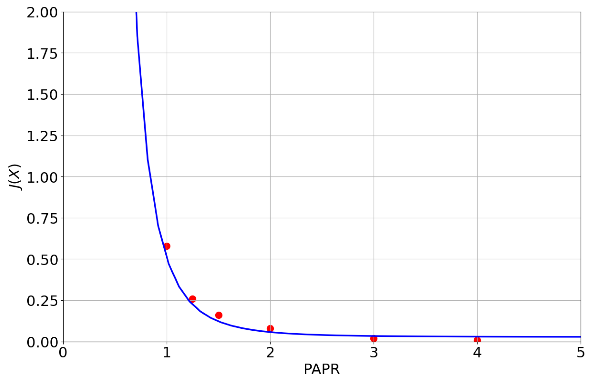 Remotesensing 17 01327 g002