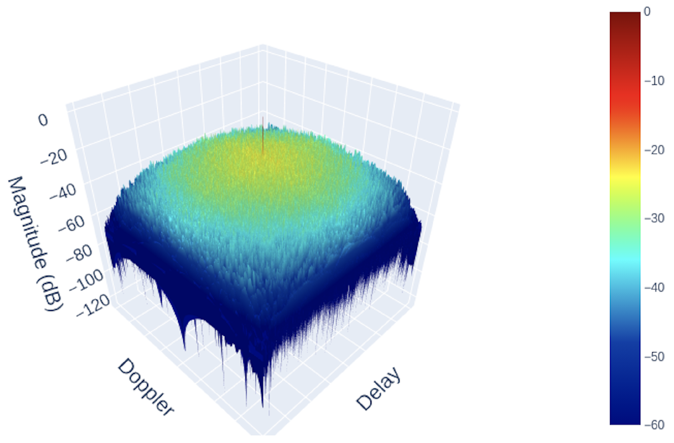 Remotesensing 17 01327 g004