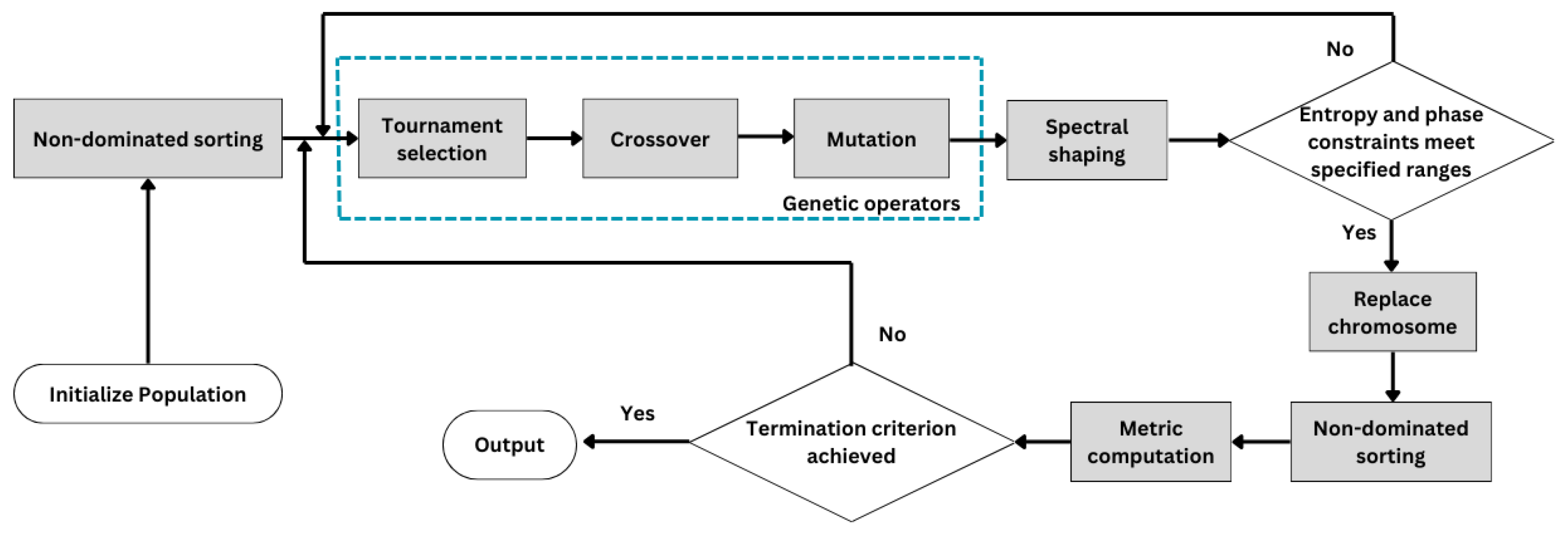 Remotesensing 17 01327 g005