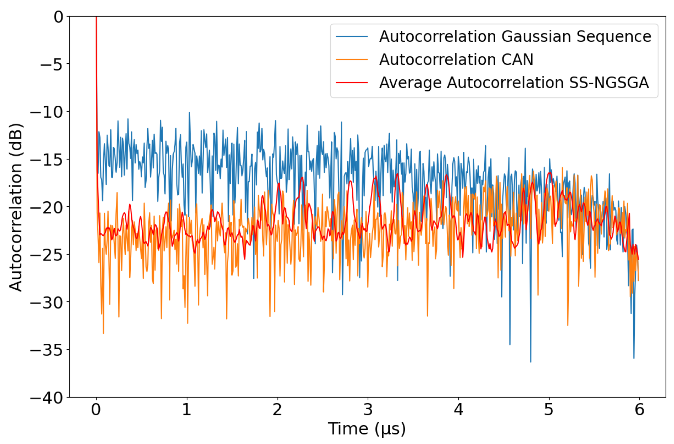 Remotesensing 17 01327 g007