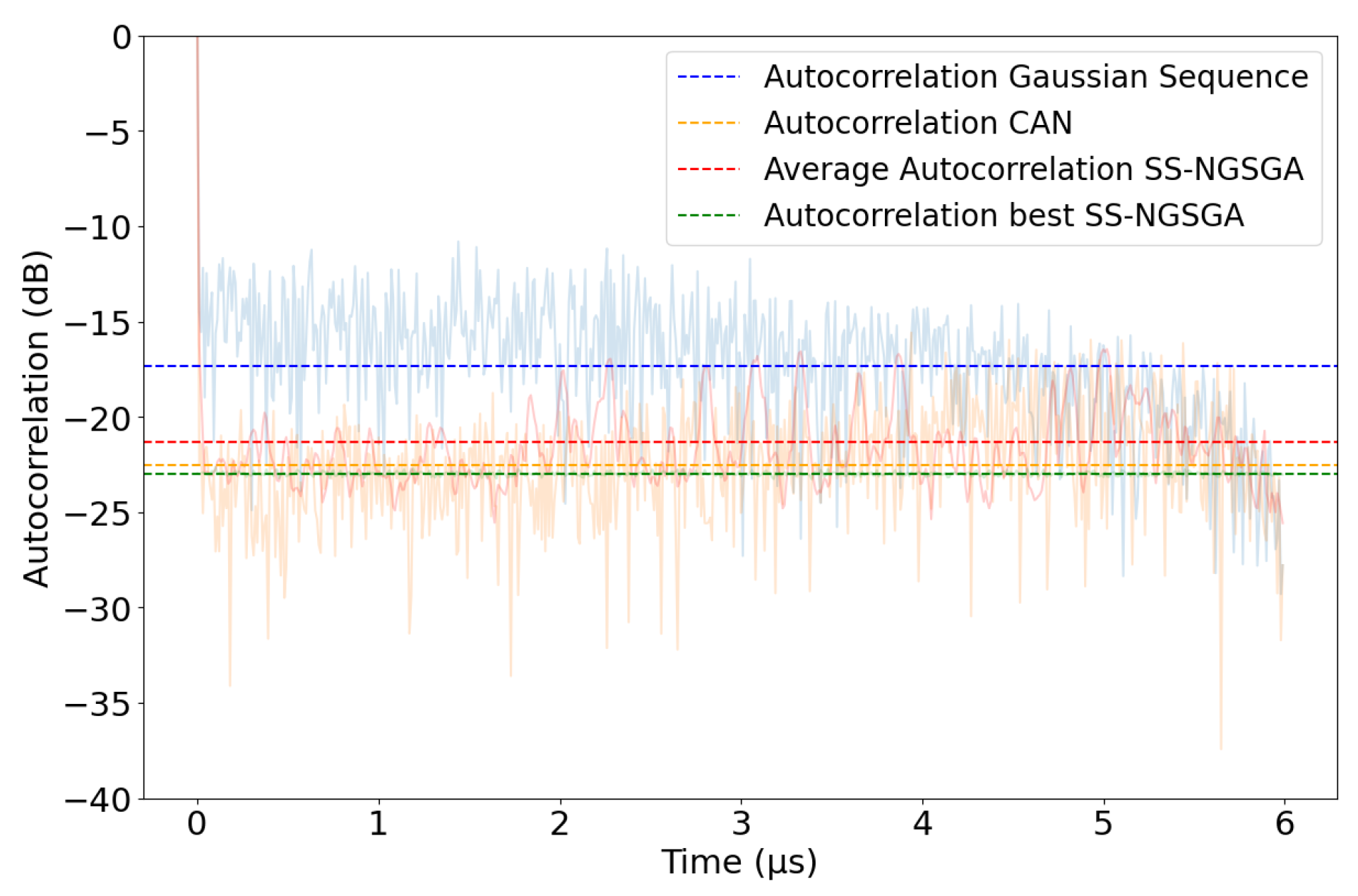 Remotesensing 17 01327 g008