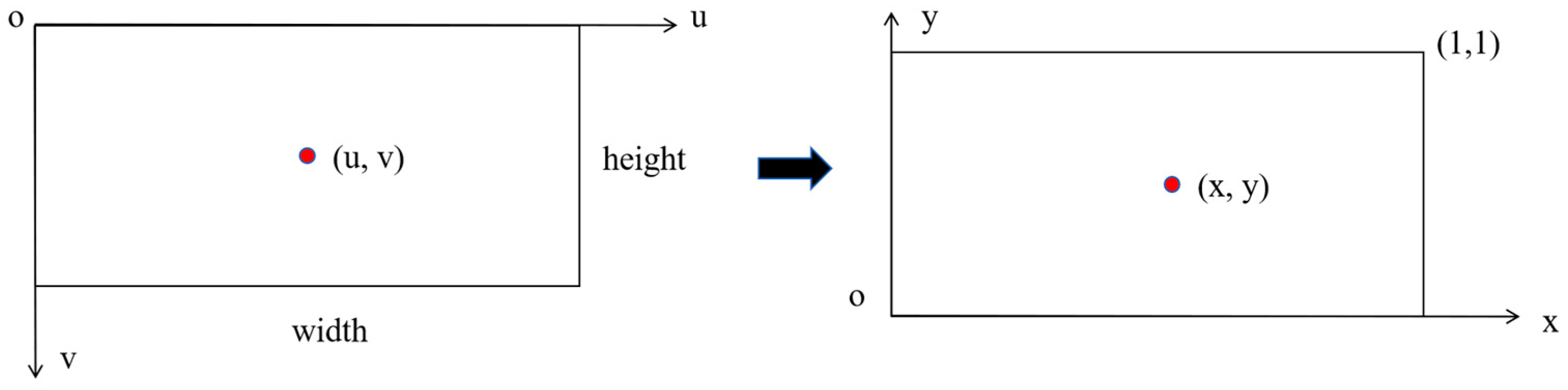 Remotesensing 17 01328 g008