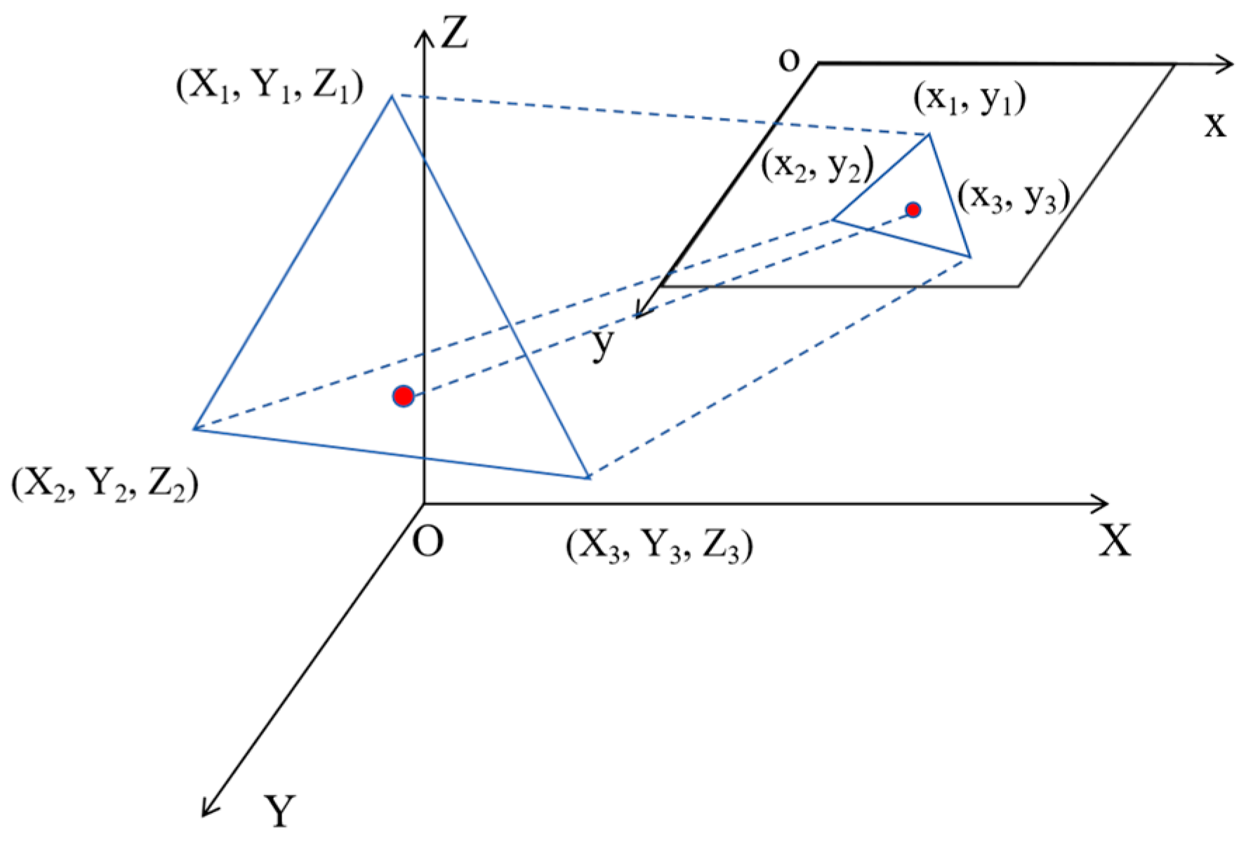 Remotesensing 17 01328 g009