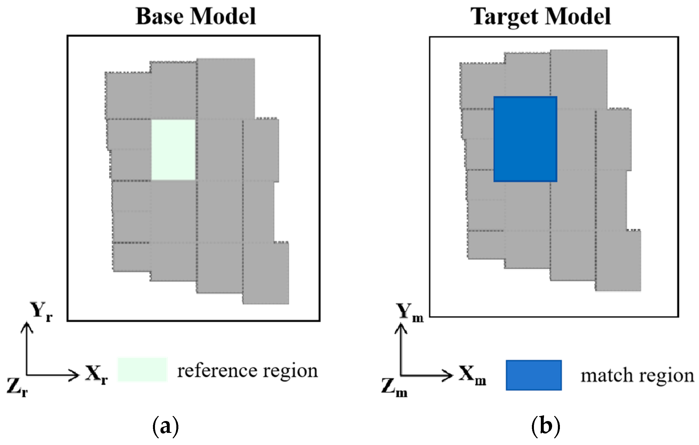 Remotesensing 17 01328 g010