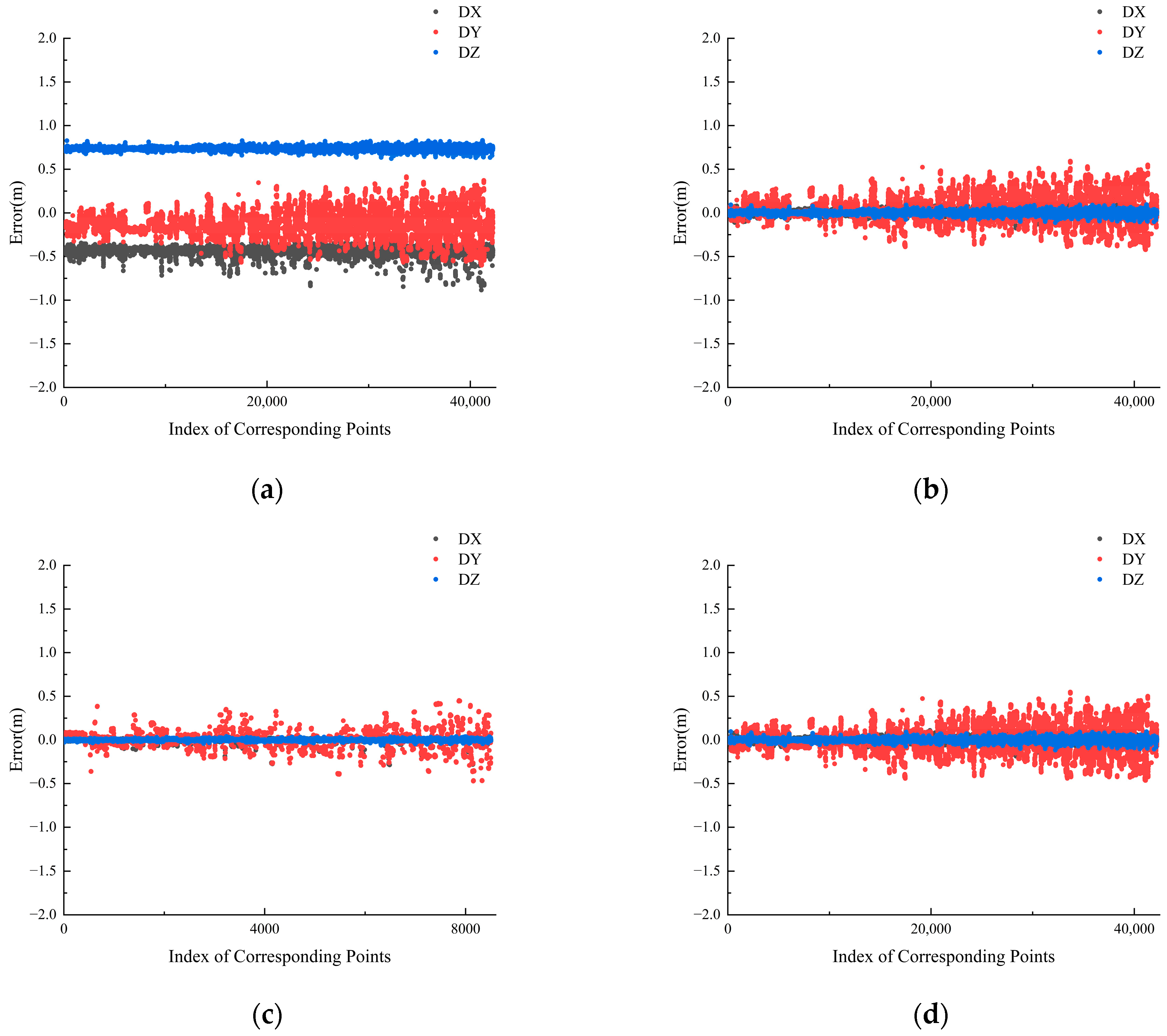 Remotesensing 17 01328 g019a