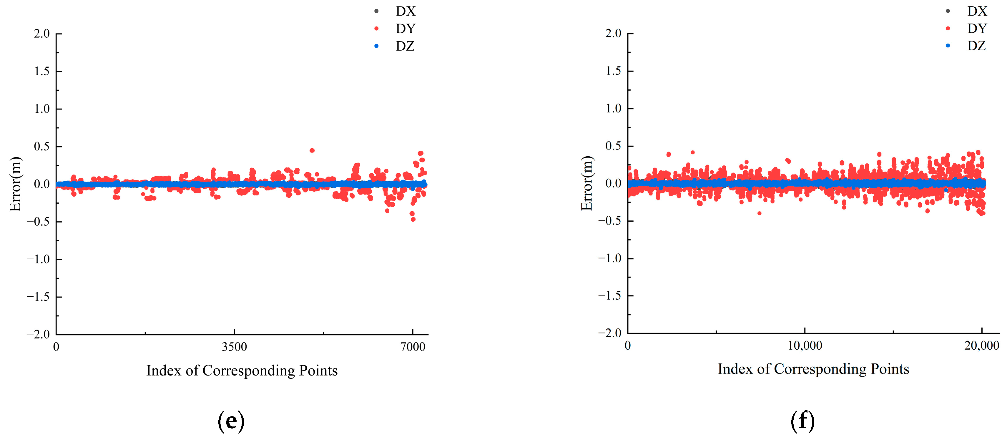 Remotesensing 17 01328 g019b