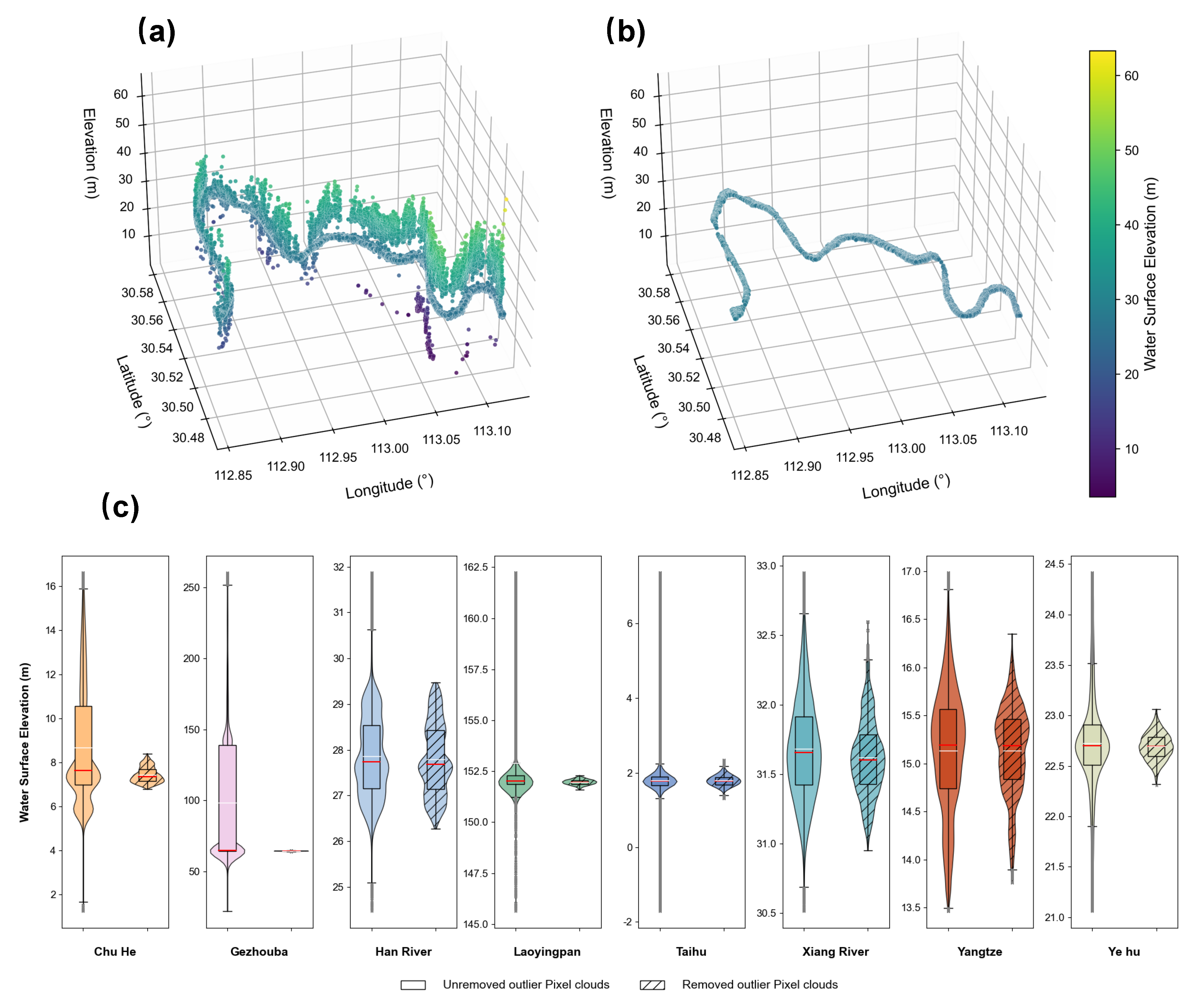 Remotesensing 17 01330 g004