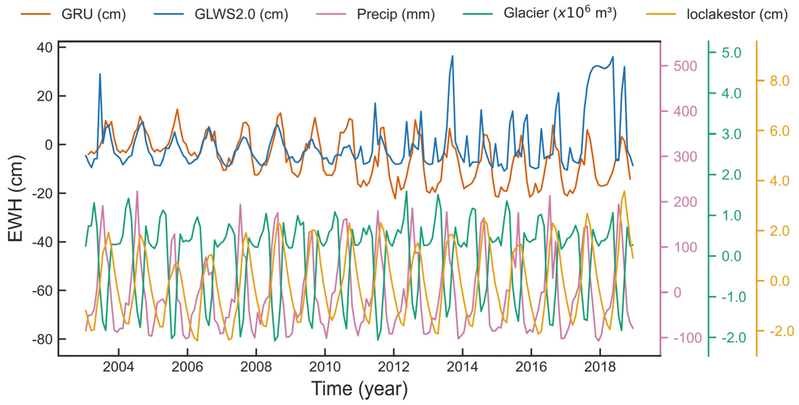 Remotesensing 17 01333 g012 Remotesensing 17 01333 g012