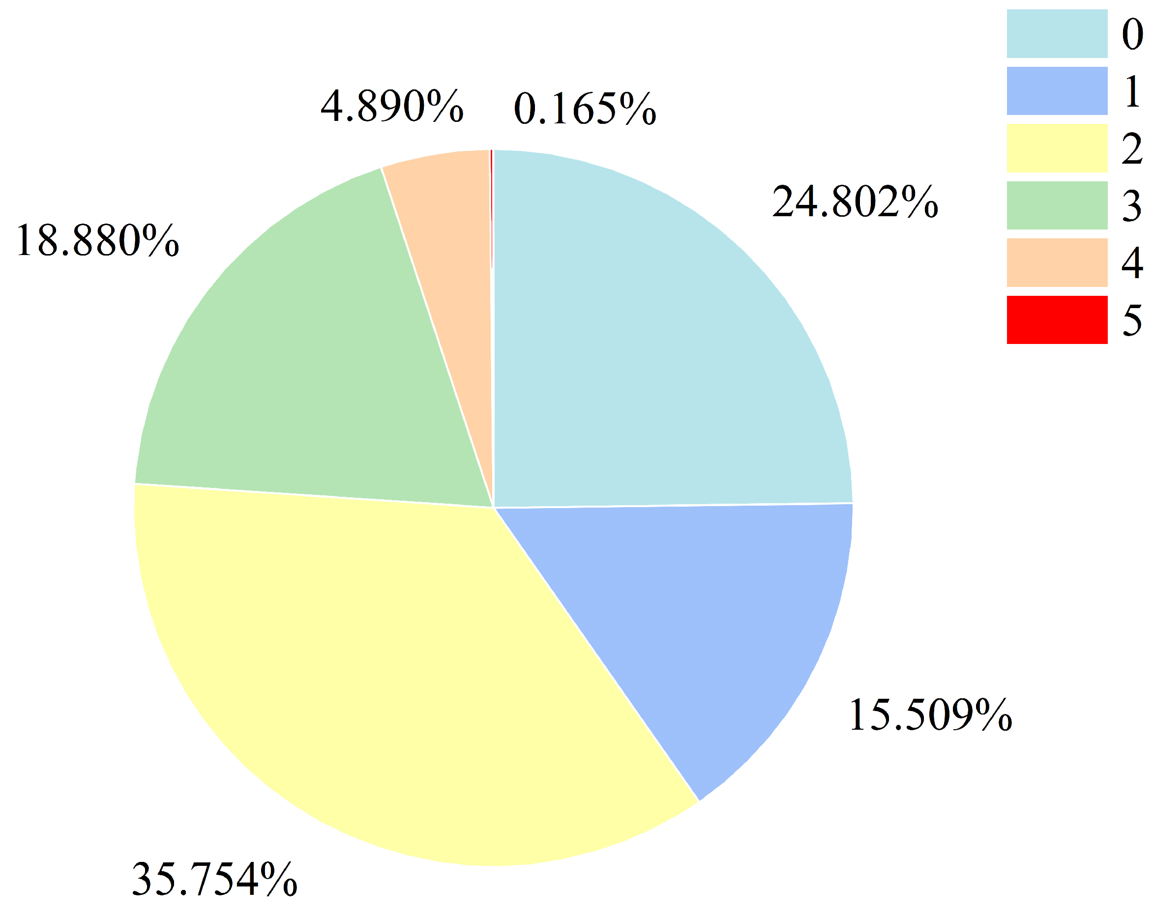 Remotesensing 17 01334 g006