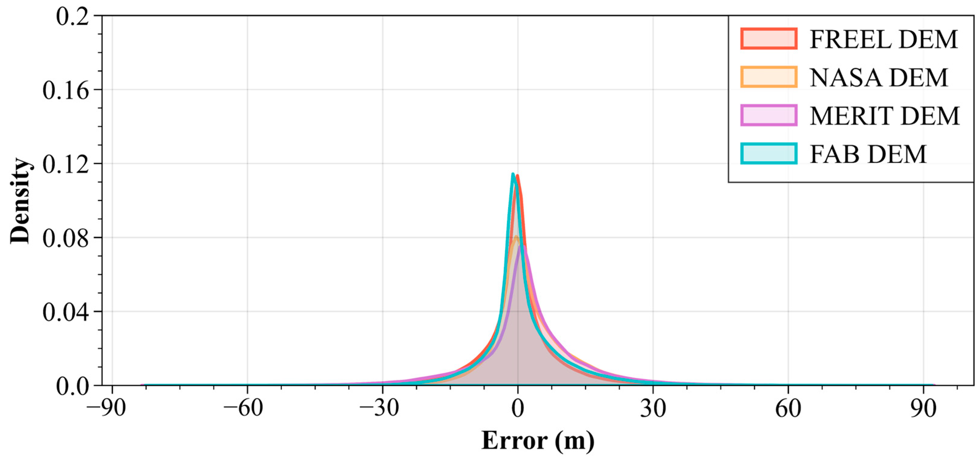 Remotesensing 17 01337 g010
