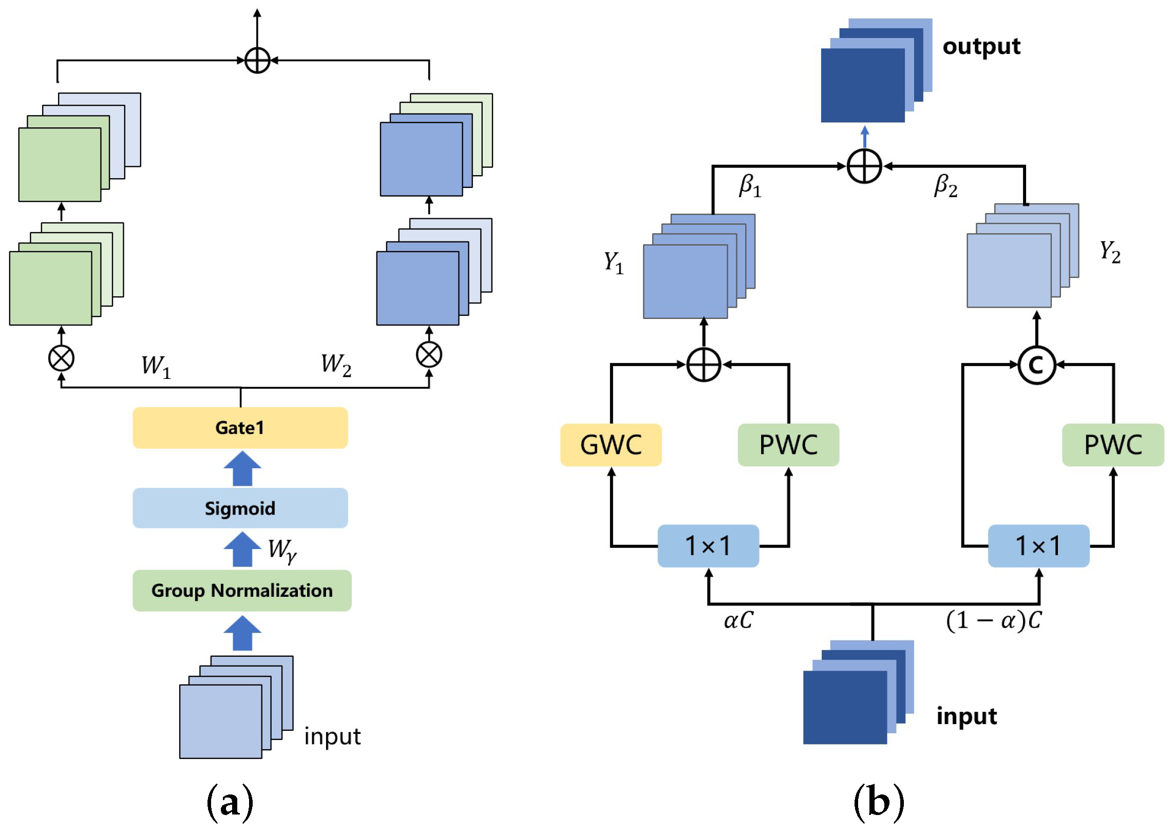 Remotesensing 17 01338 g004
