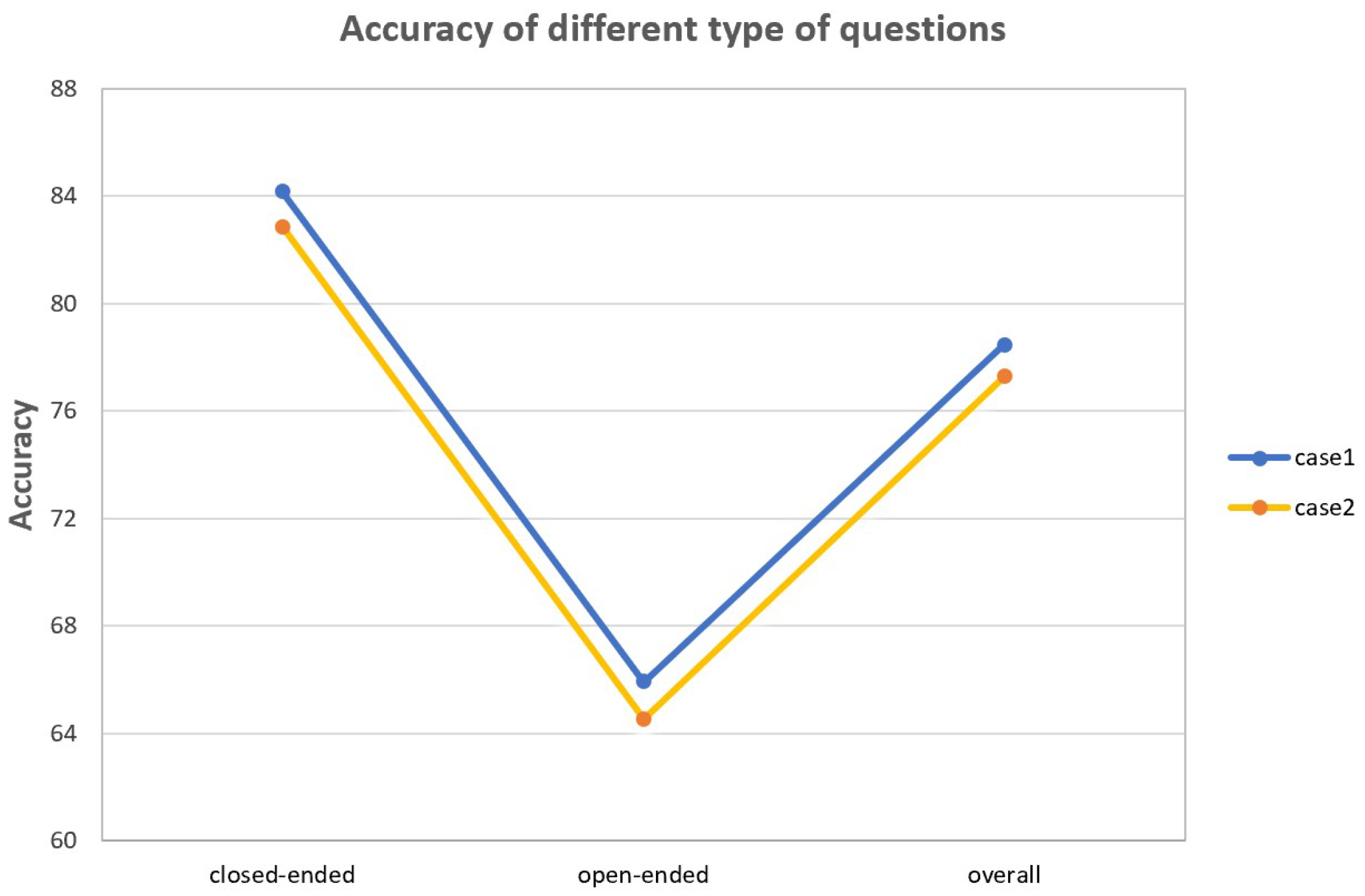 Remotesensing 17 01338 g006