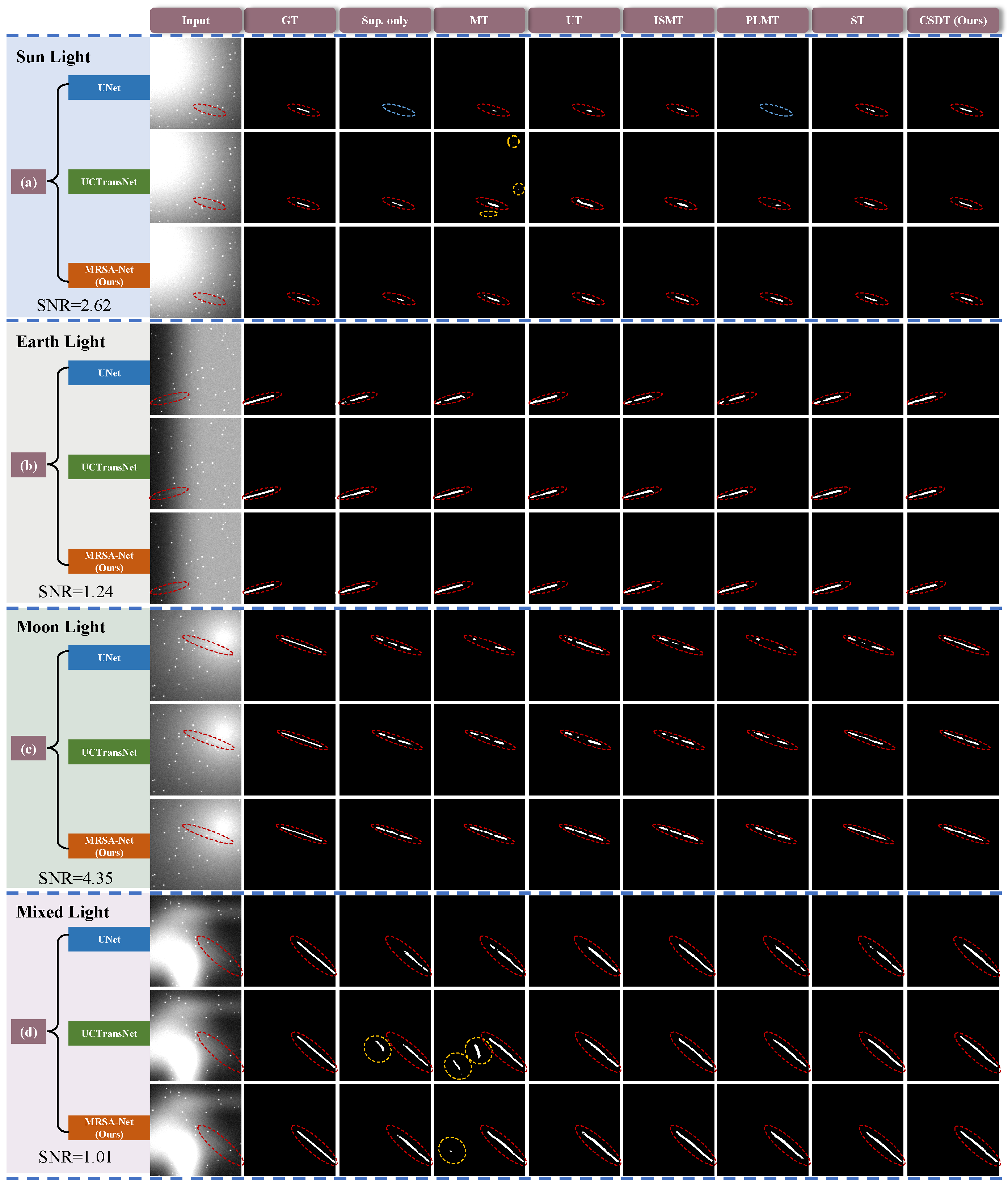 Remotesensing 17 01341 g005 Remotesensing 17 01341 g005