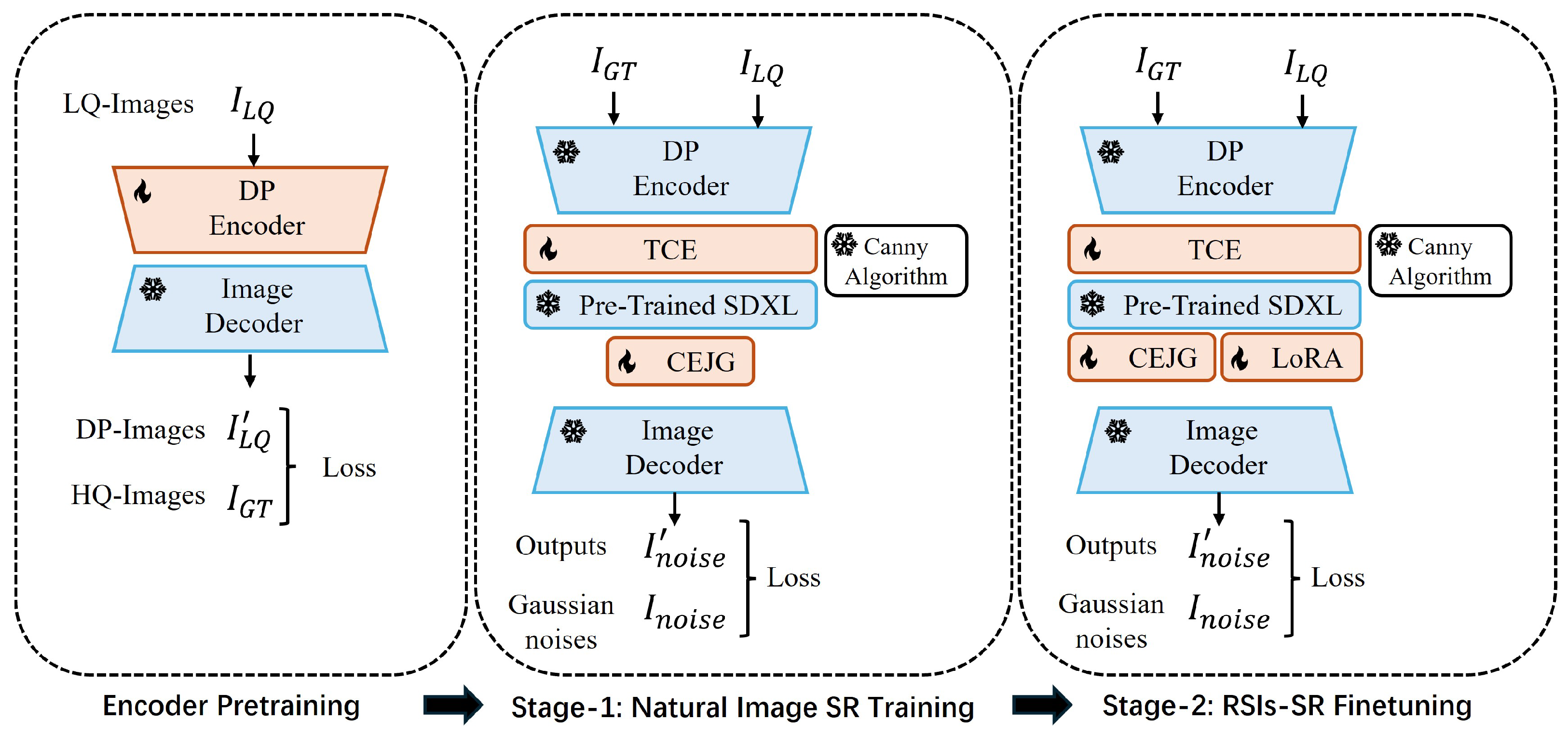 Remotesensing 17 01348 g003
