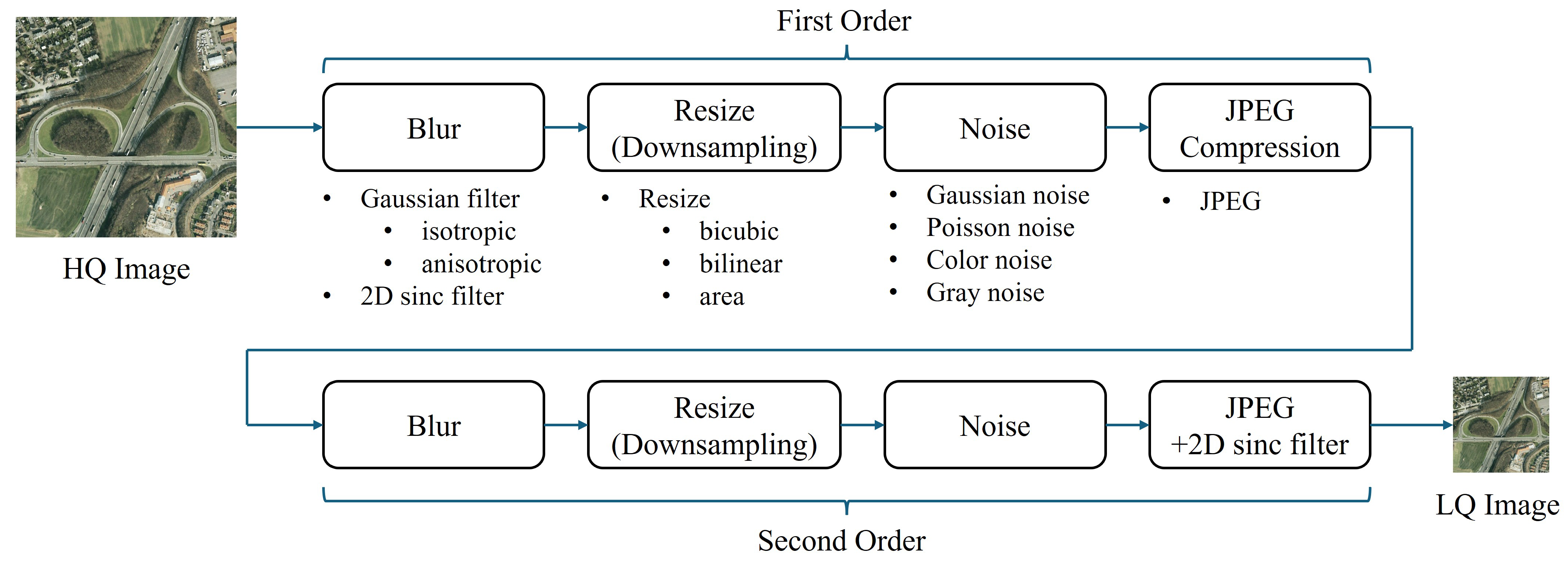 Remotesensing 17 01348 g005