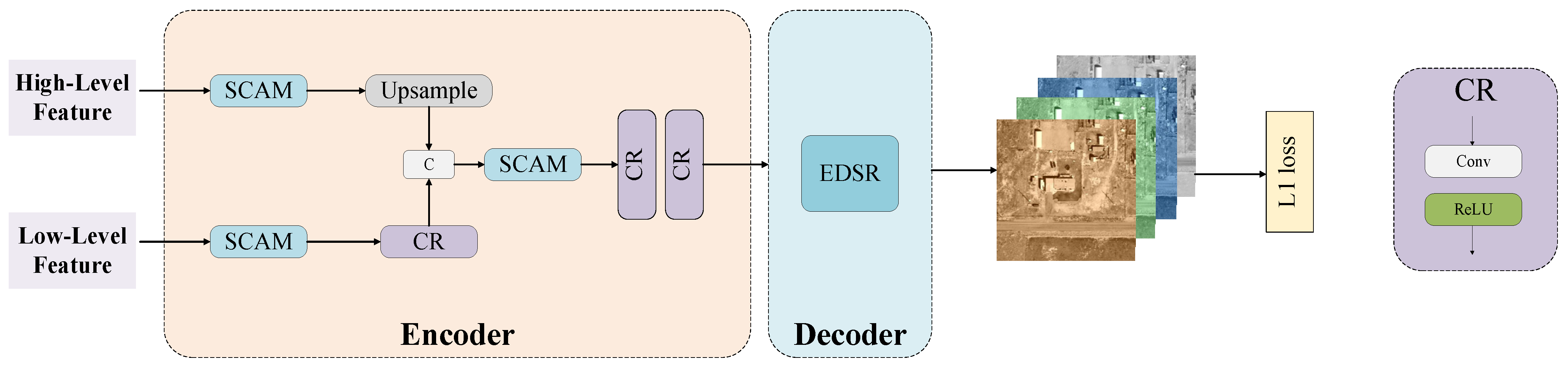 Remotesensing 17 01350 g005