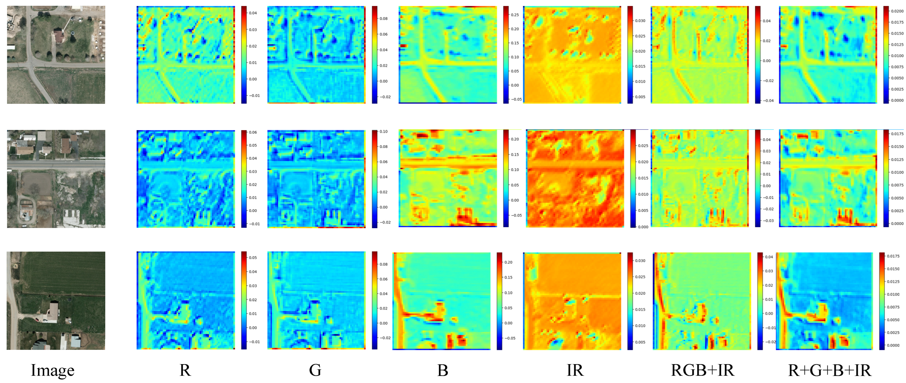 Remotesensing 17 01350 g009
