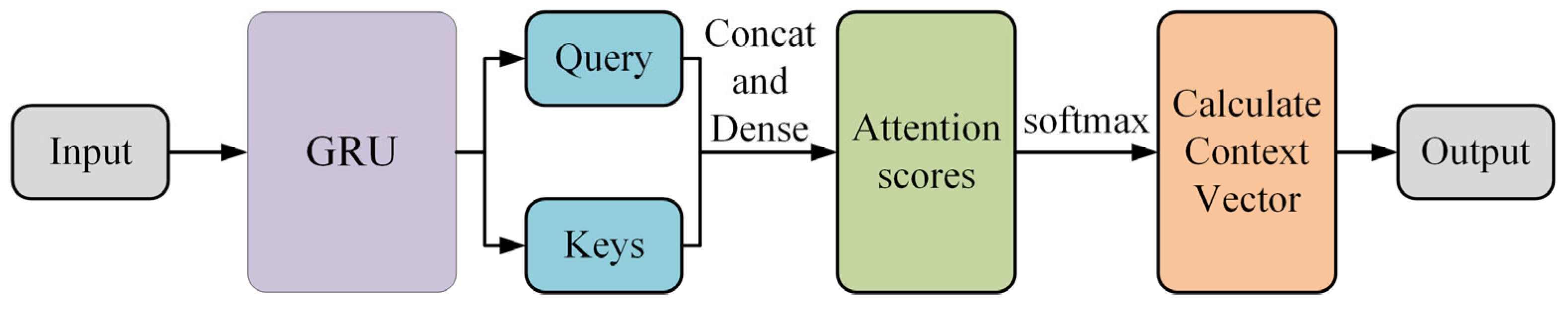 Remotesensing 17 01352 g001