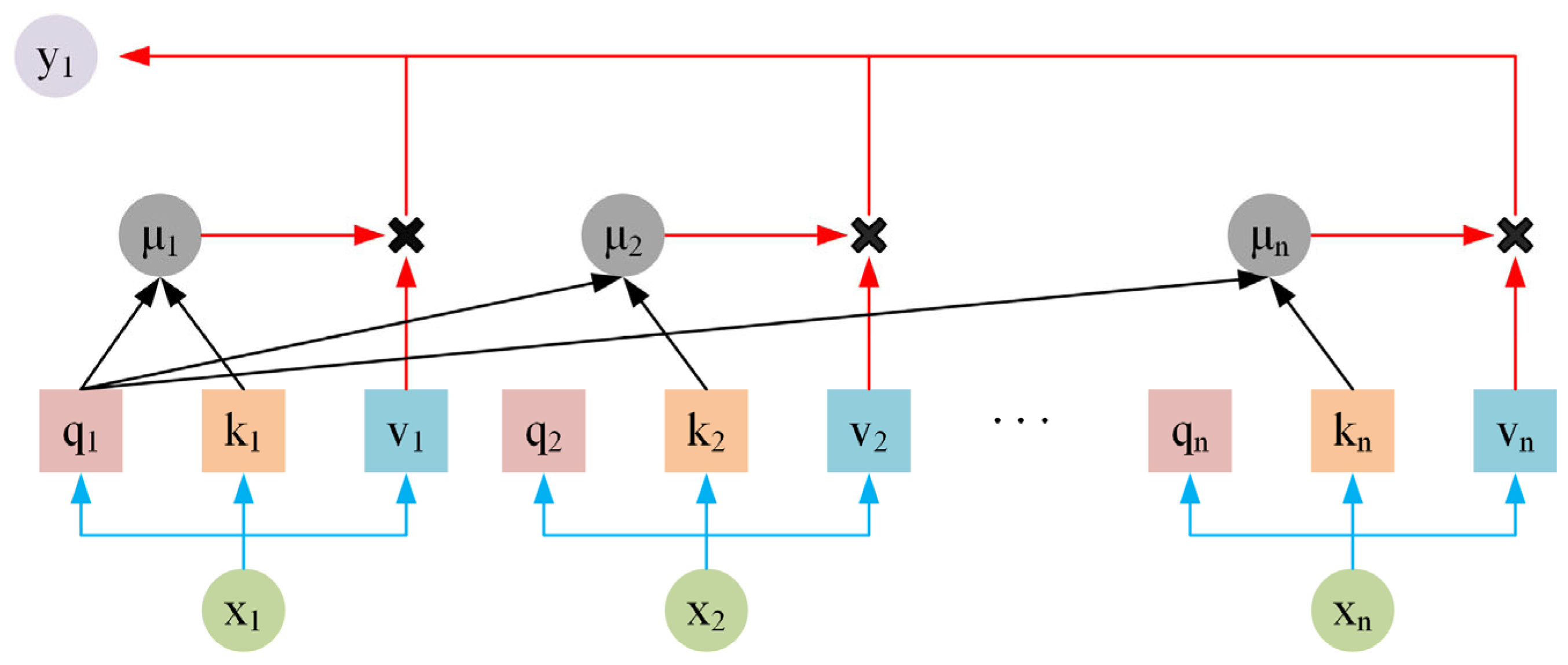 Remotesensing 17 01352 g003