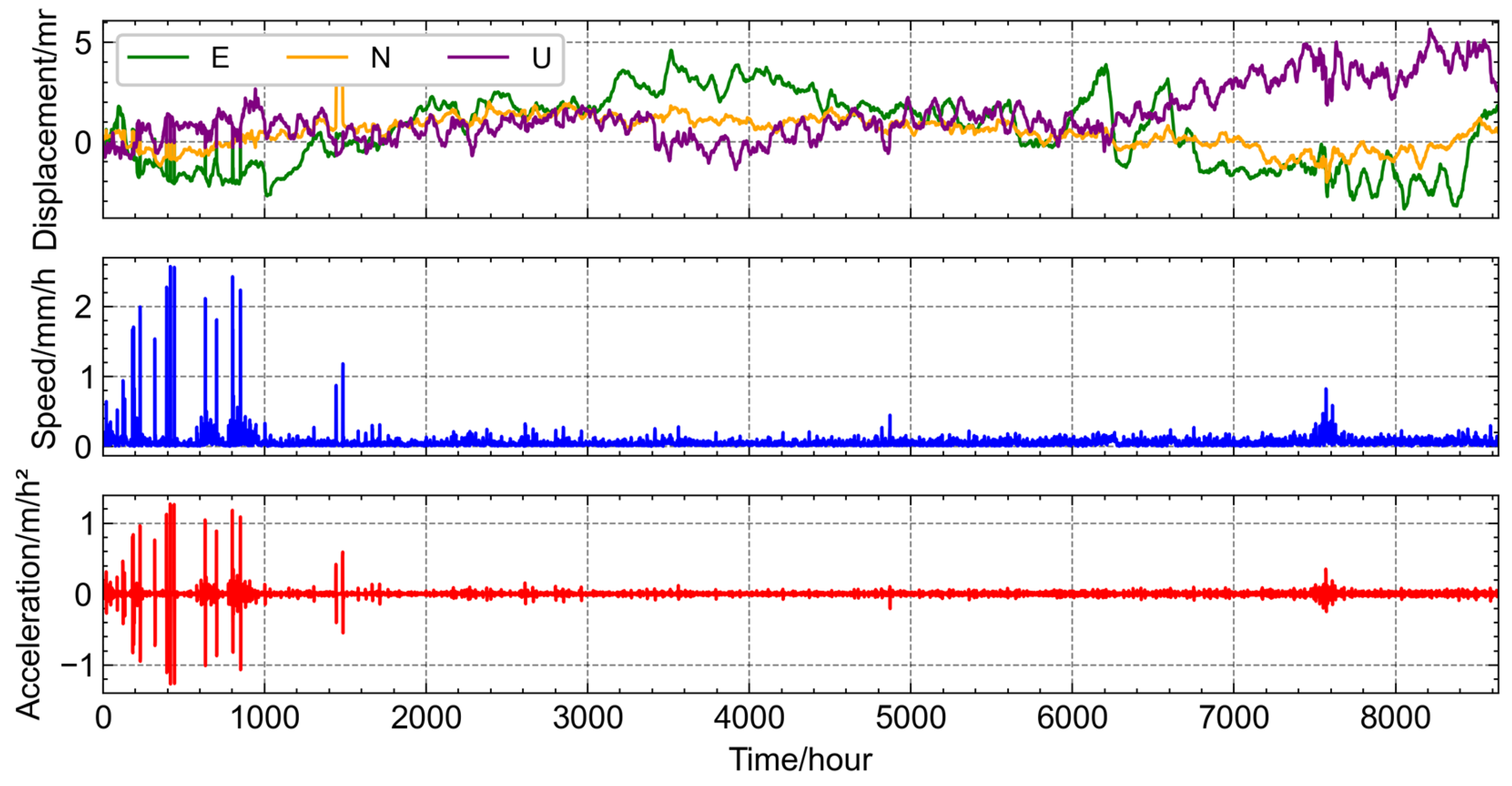 Remotesensing 17 01352 g005