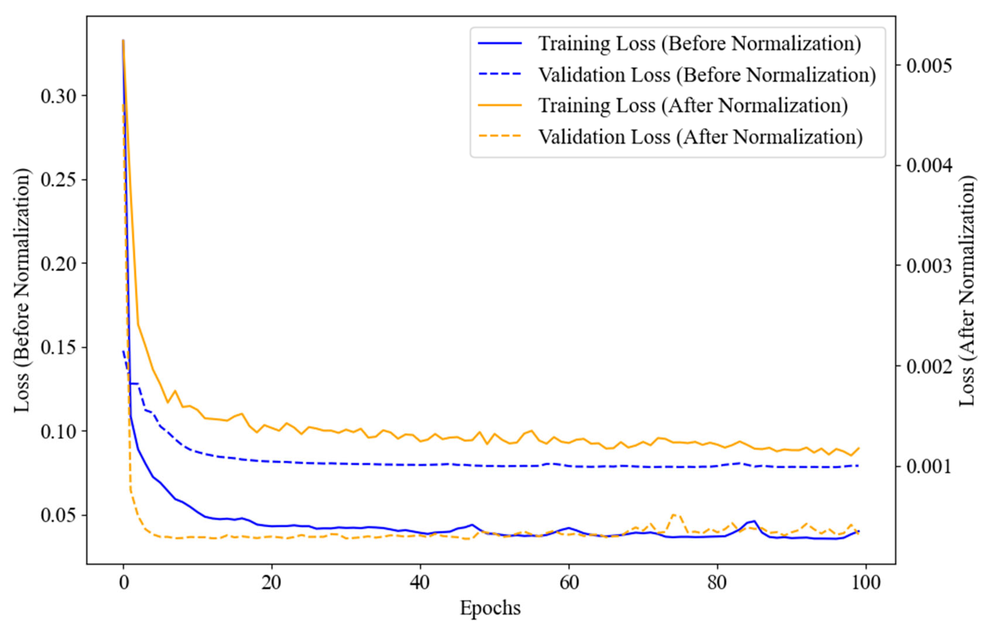 Remotesensing 17 01352 g006