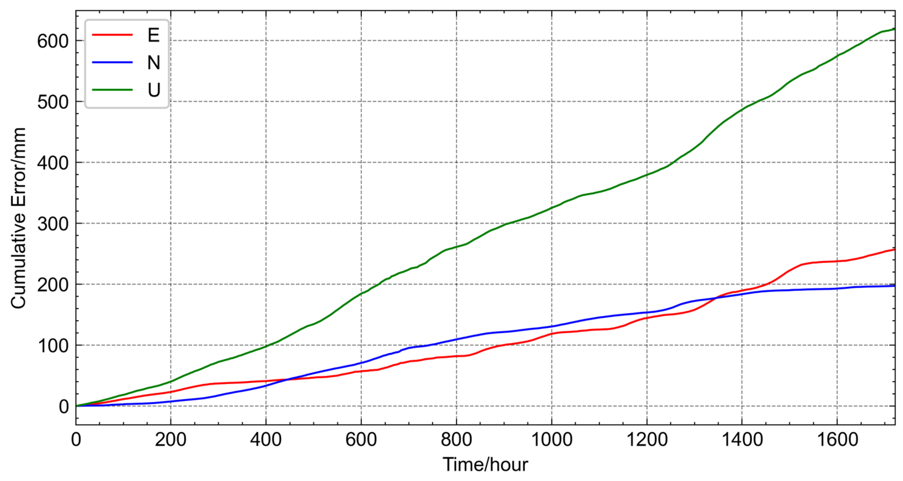 Remotesensing 17 01352 g009