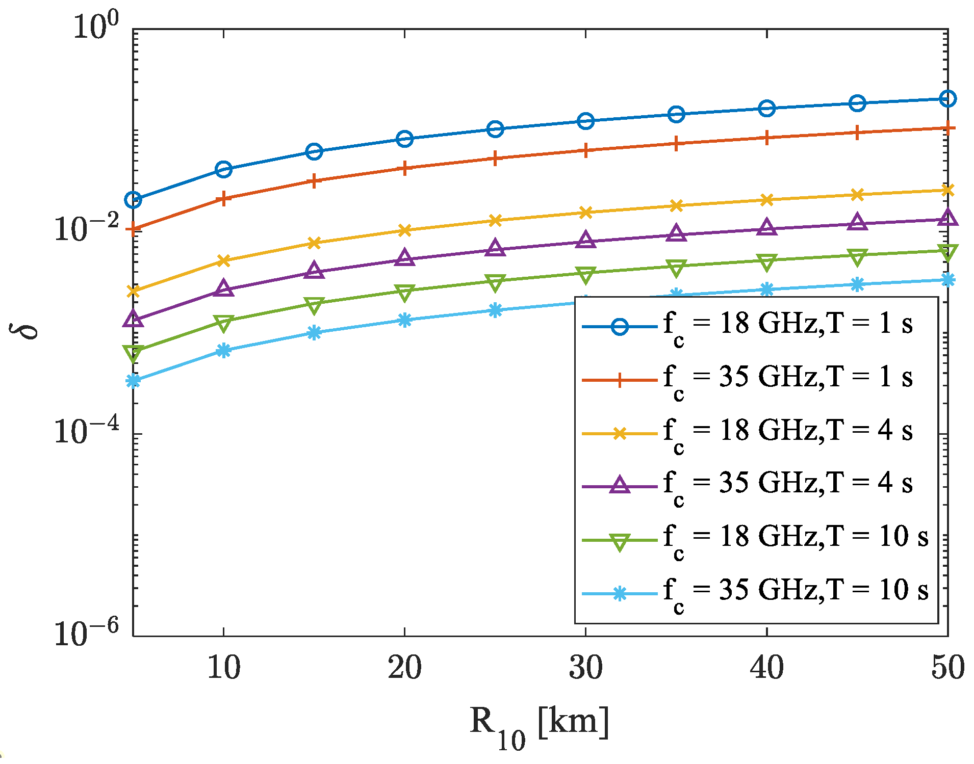 Remotesensing 17 01358 g005 Remotesensing 17 01358 g005