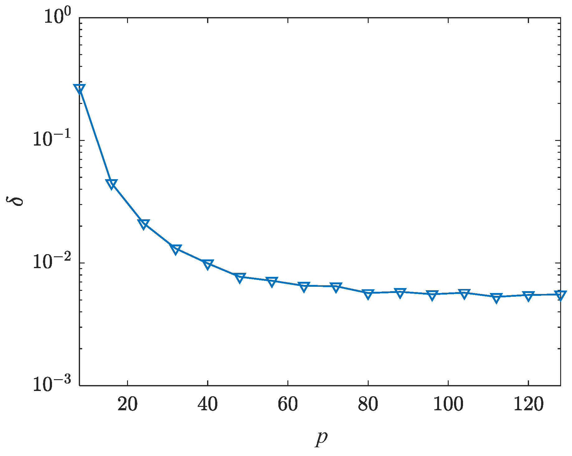 Remotesensing 17 01358 g010 Remotesensing 17 01358 g010