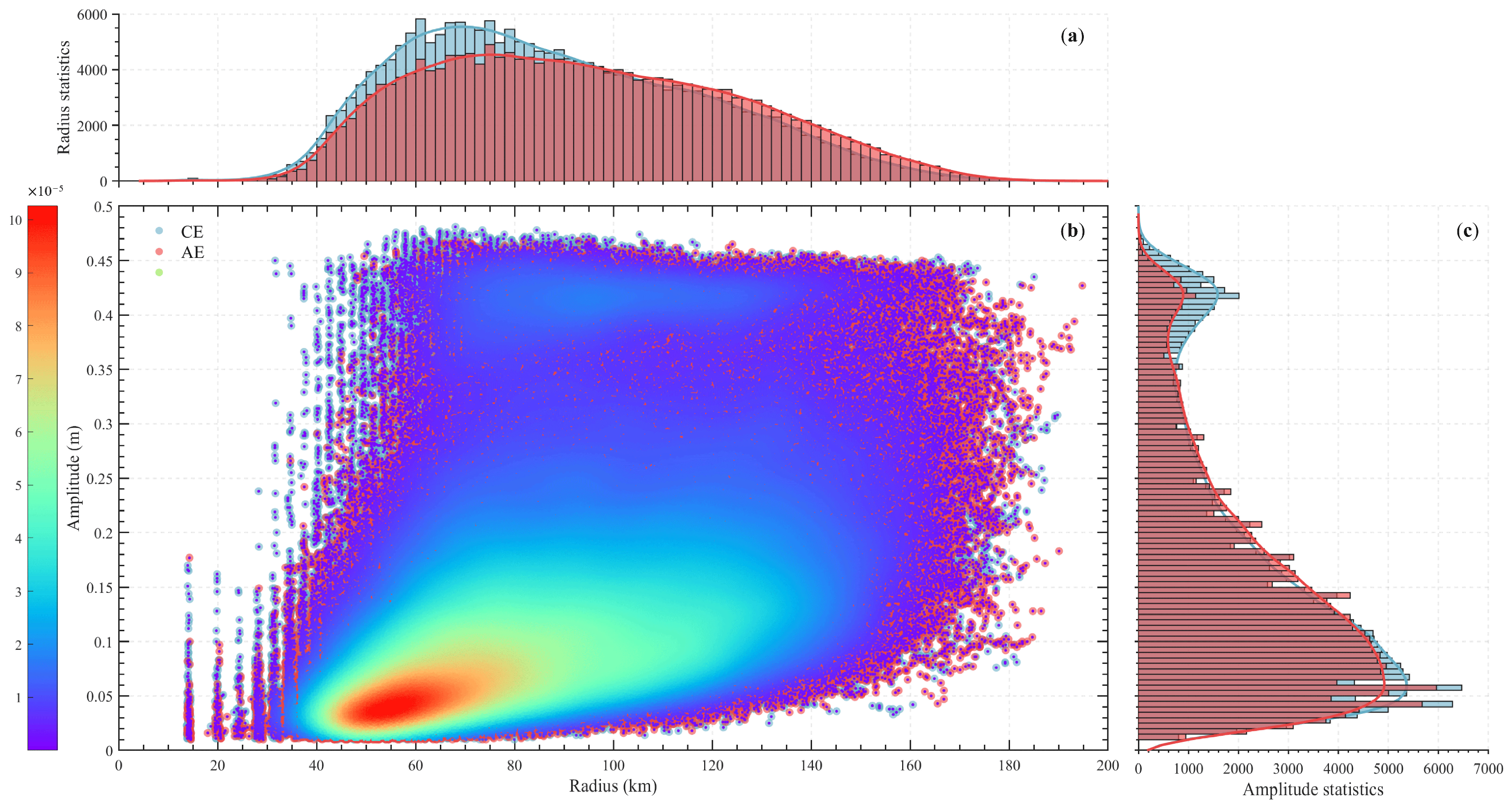 Remotesensing 17 01360 g003