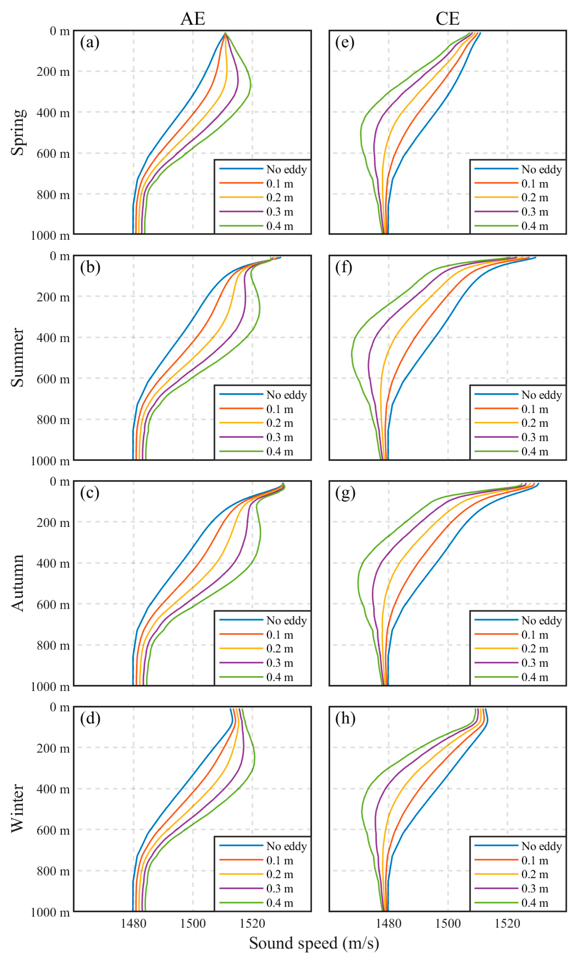 Remotesensing 17 01360 g005