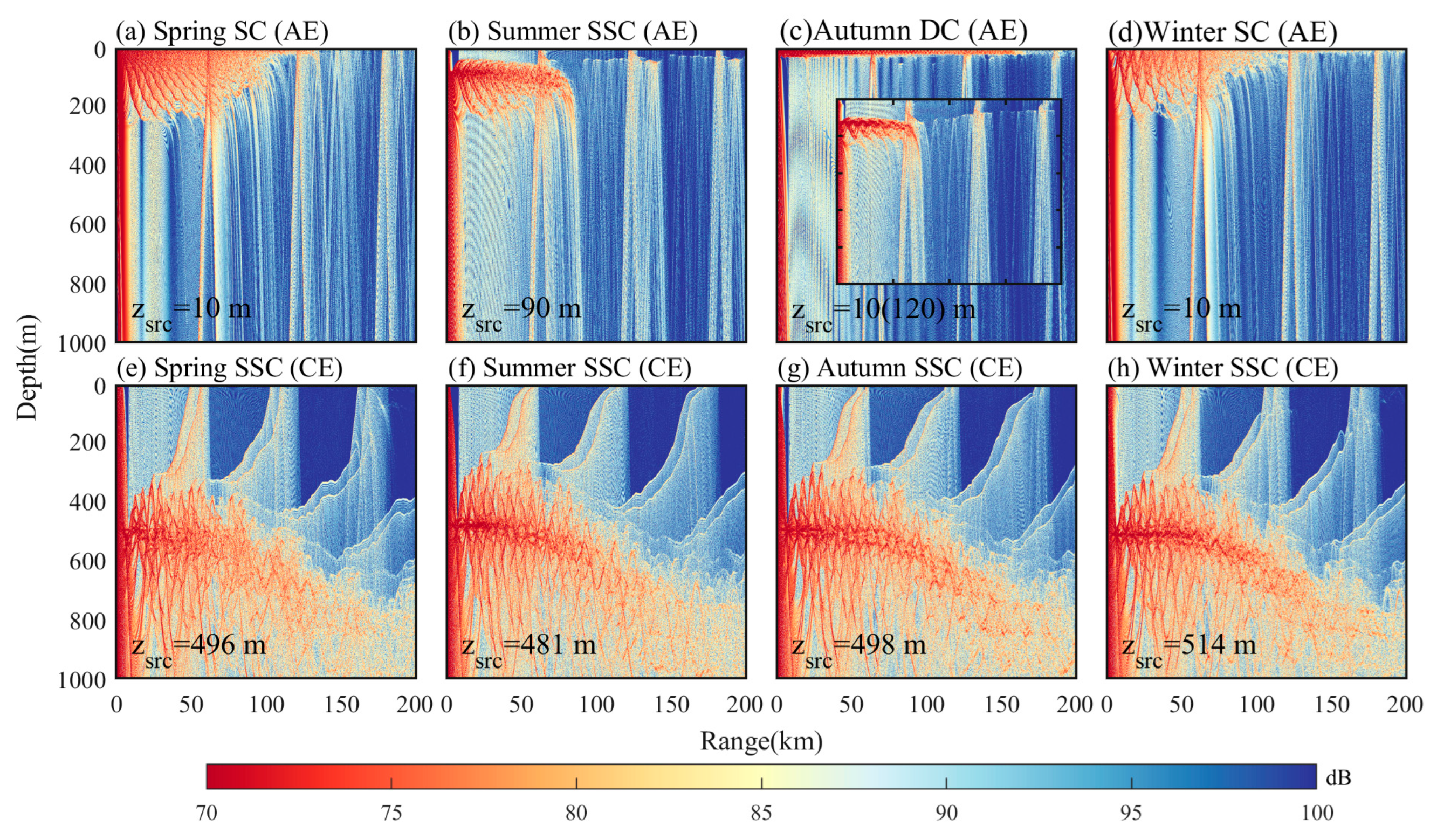 Remotesensing 17 01360 g007