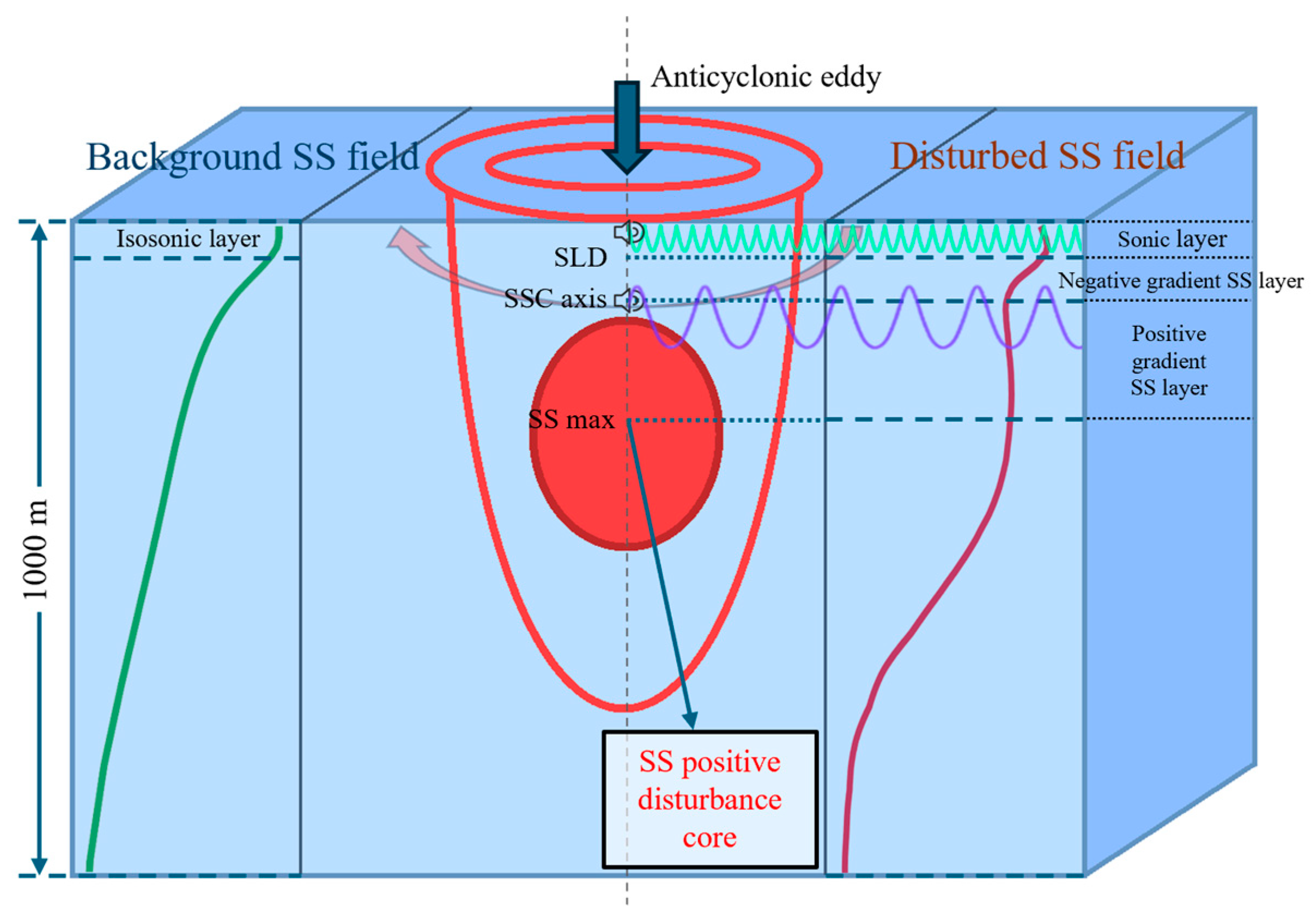 Remotesensing 17 01360 g008