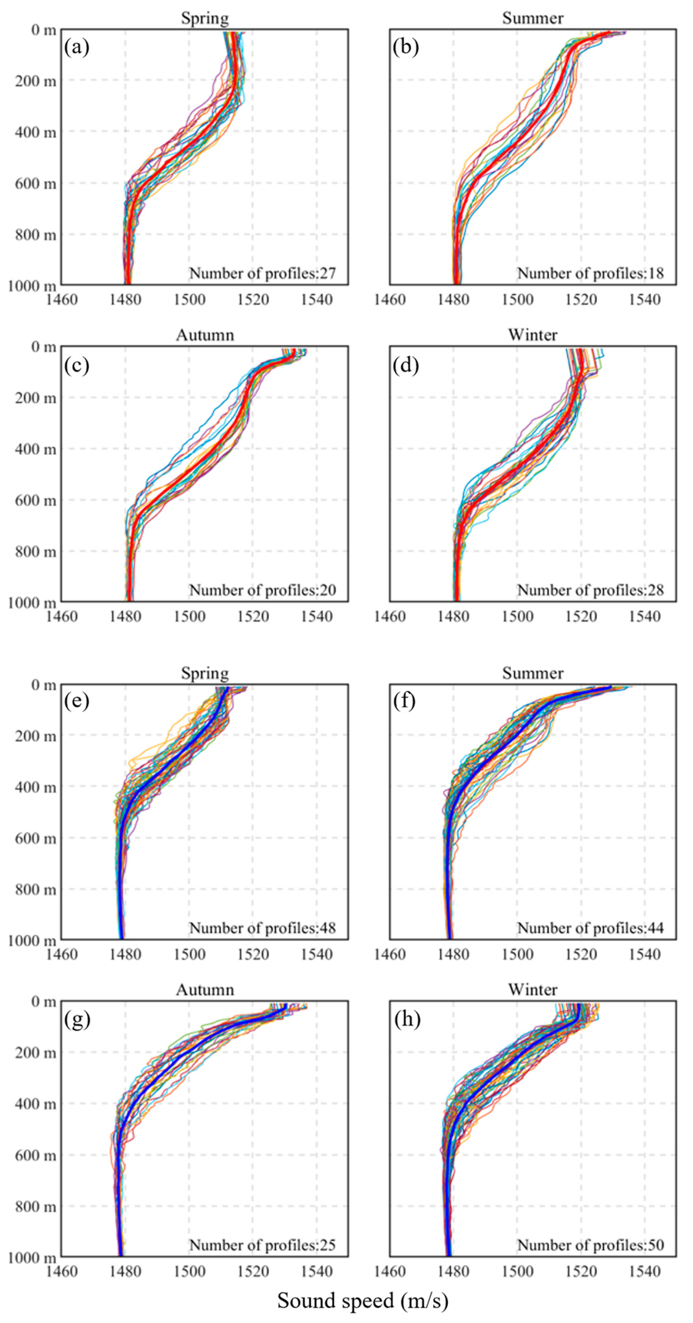Remotesensing 17 01360 g010