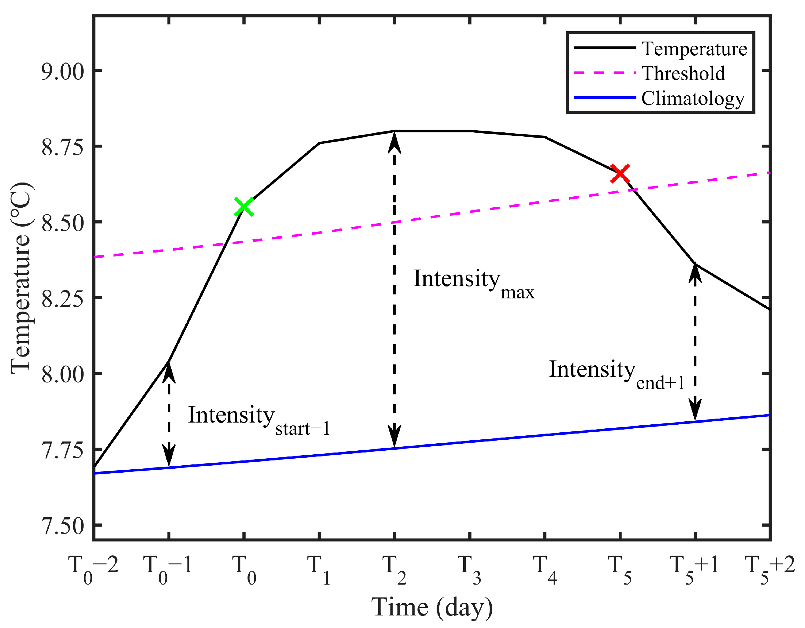 Remotesensing 17 01362 g001